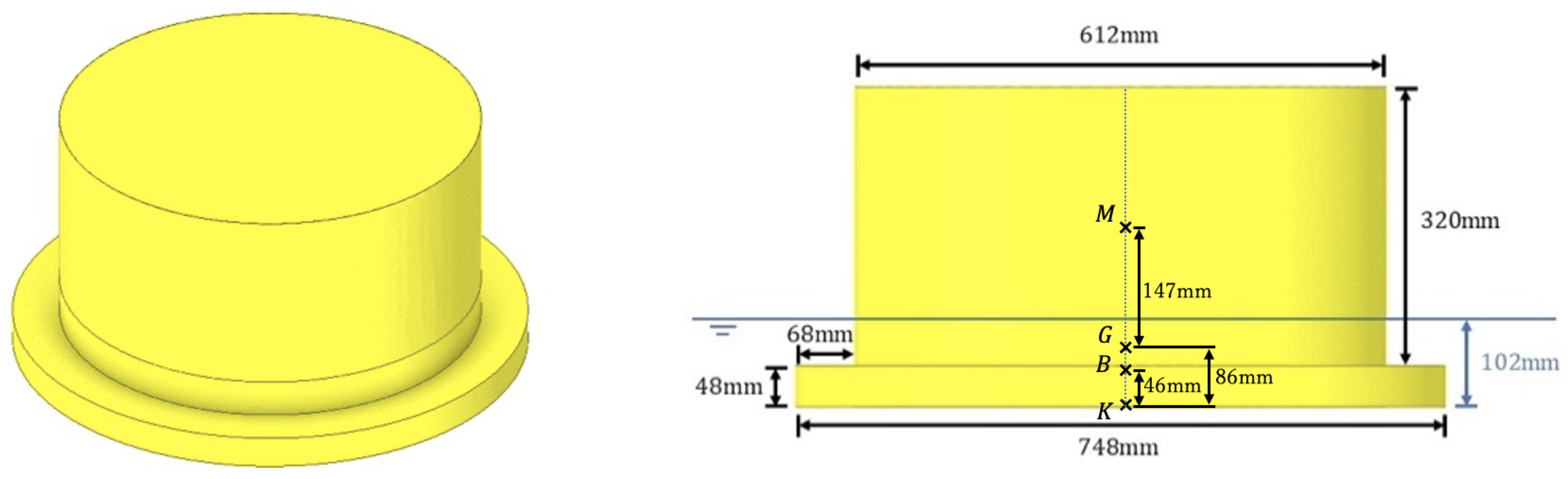 Jmse 10 01276 g002 550