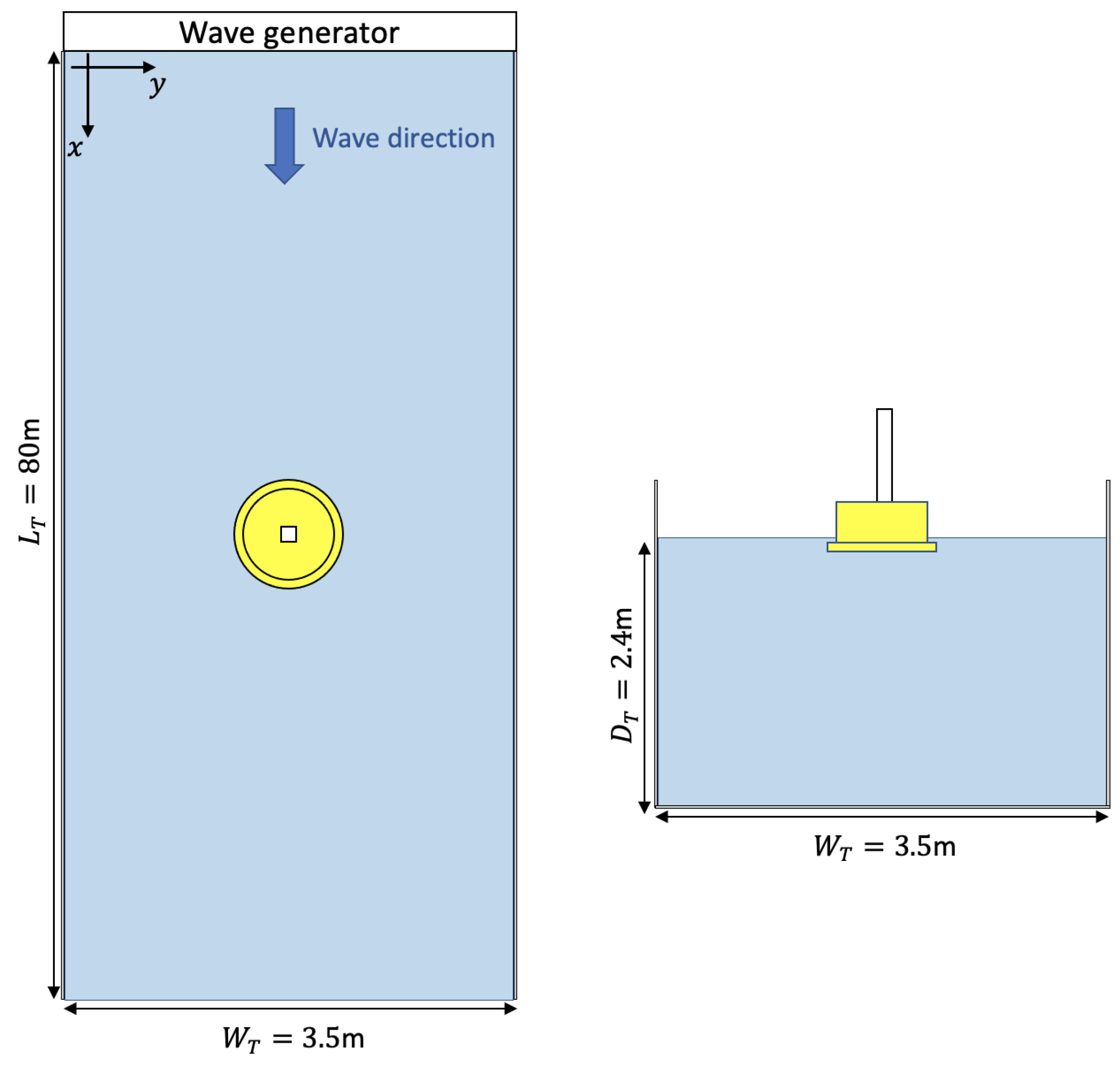 Jmse 10 01276 g003 550