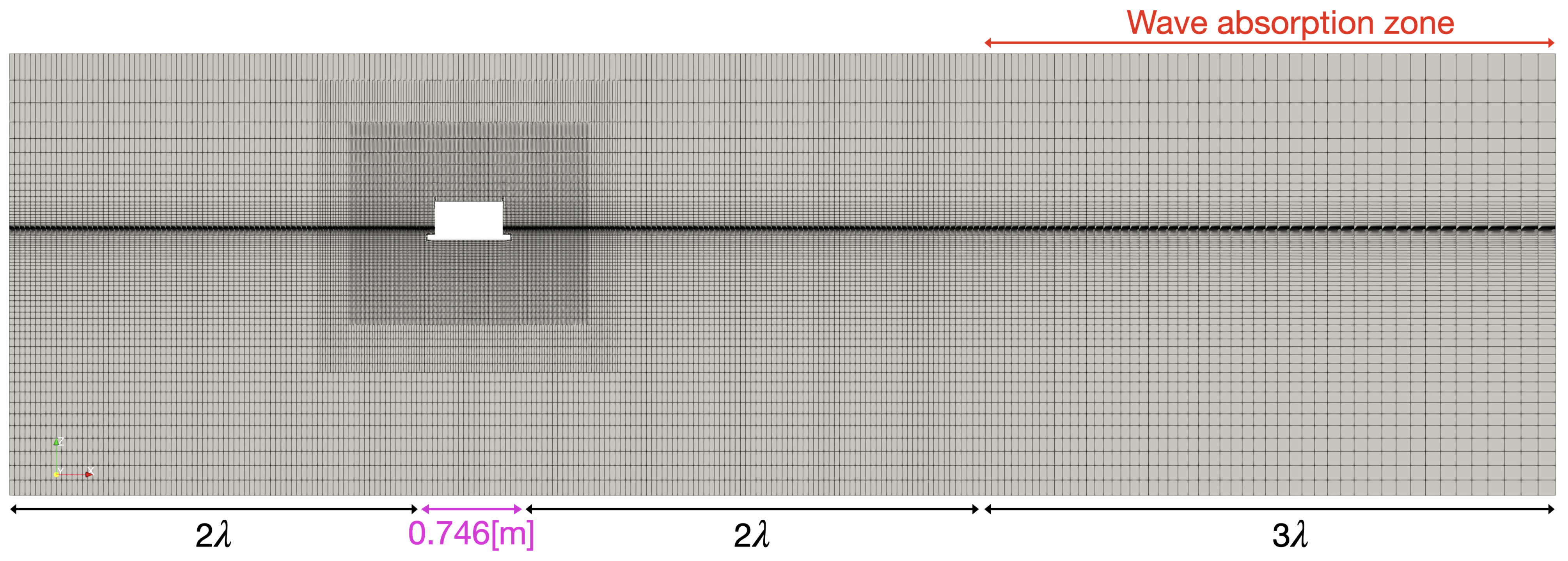 Jmse 10 01276 g006 550