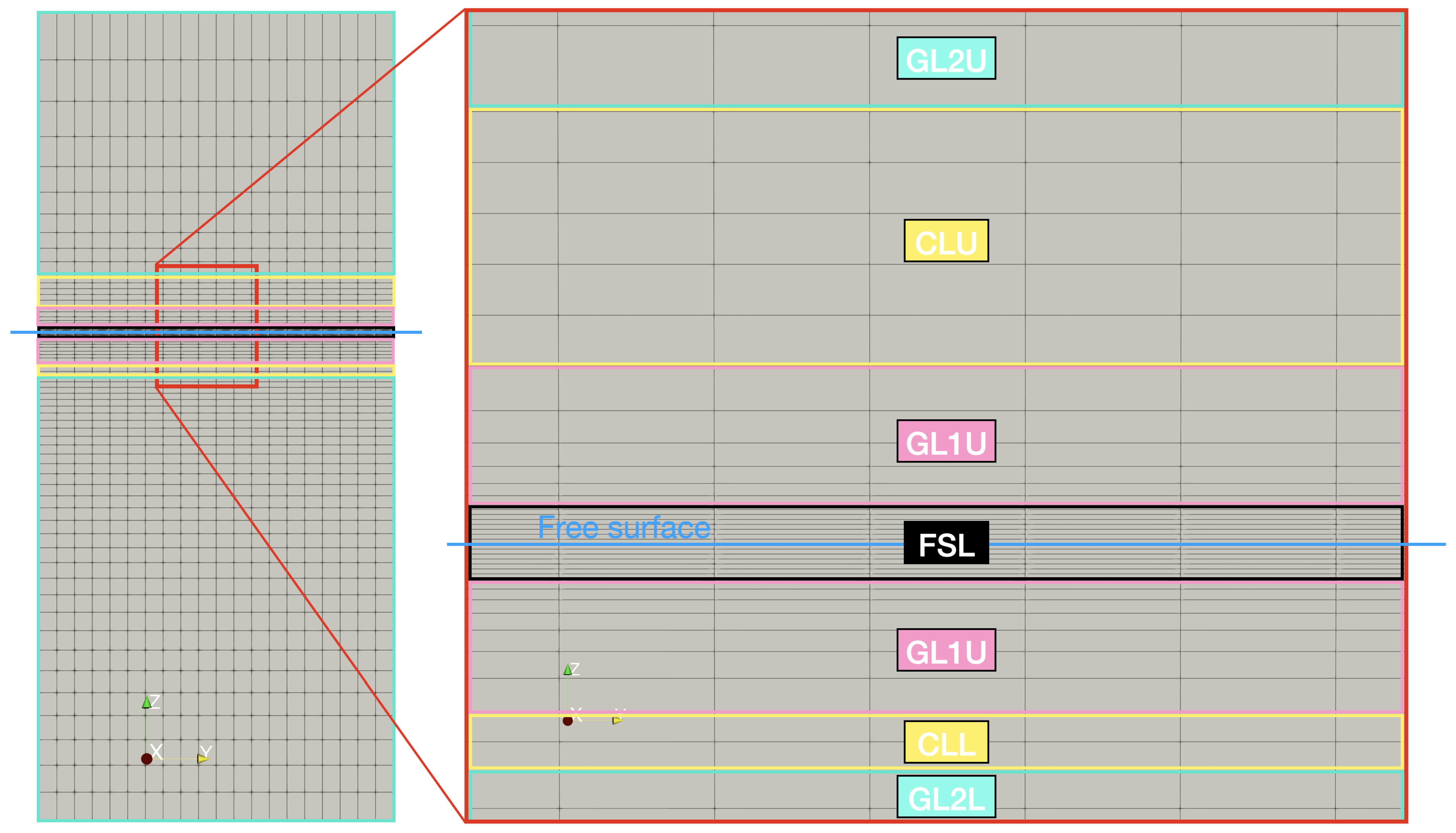 Jmse 10 01276 g007 550