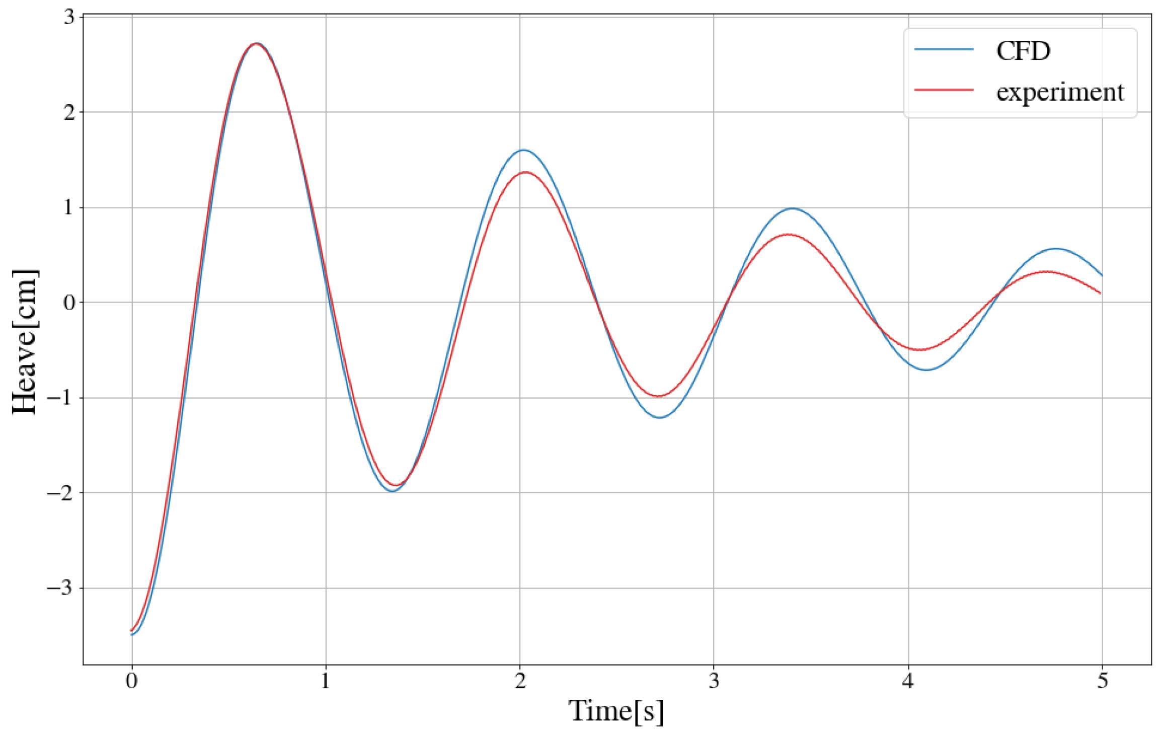 Jmse 10 01276 g011 550