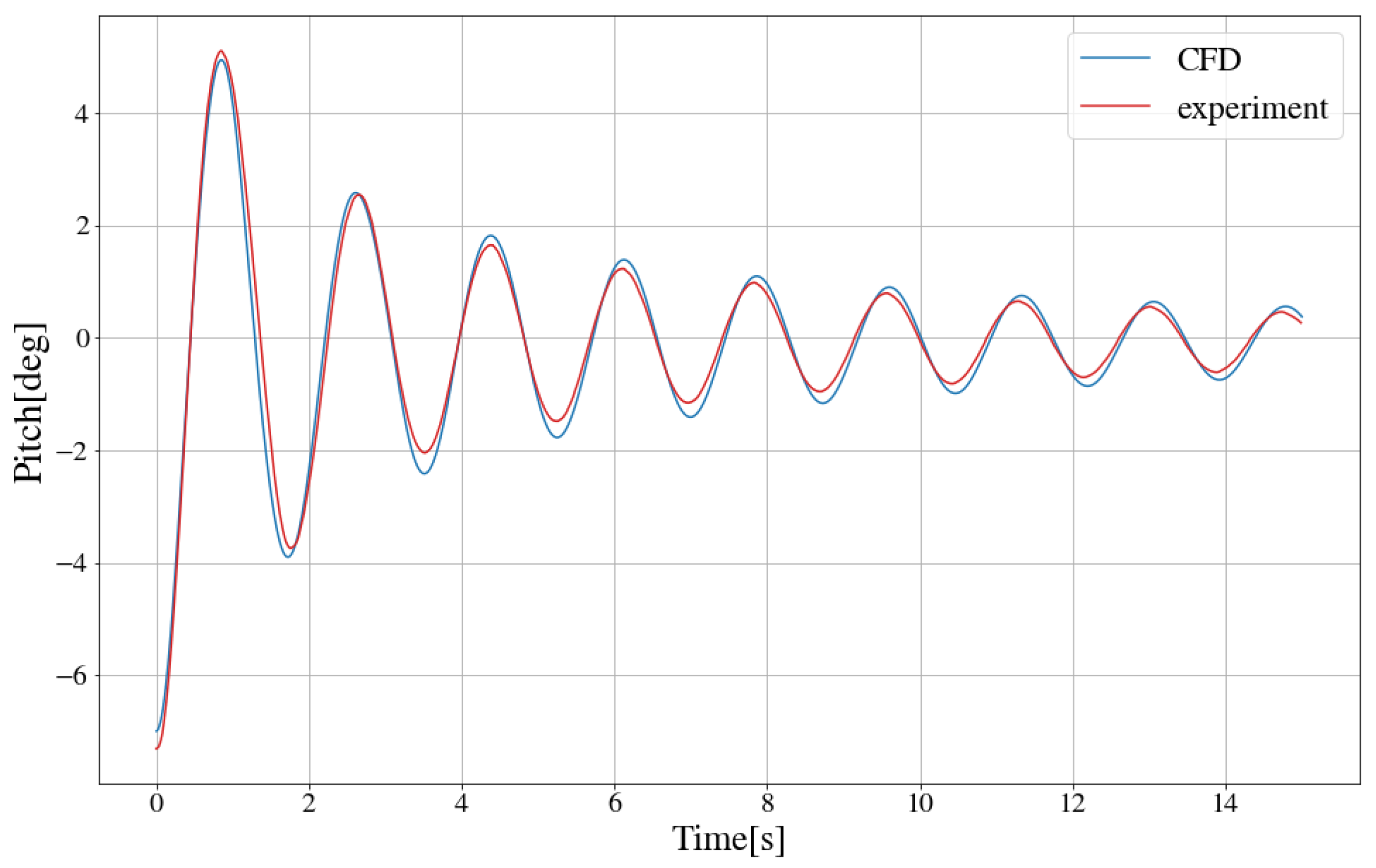 Jmse 10 01276 g012 550