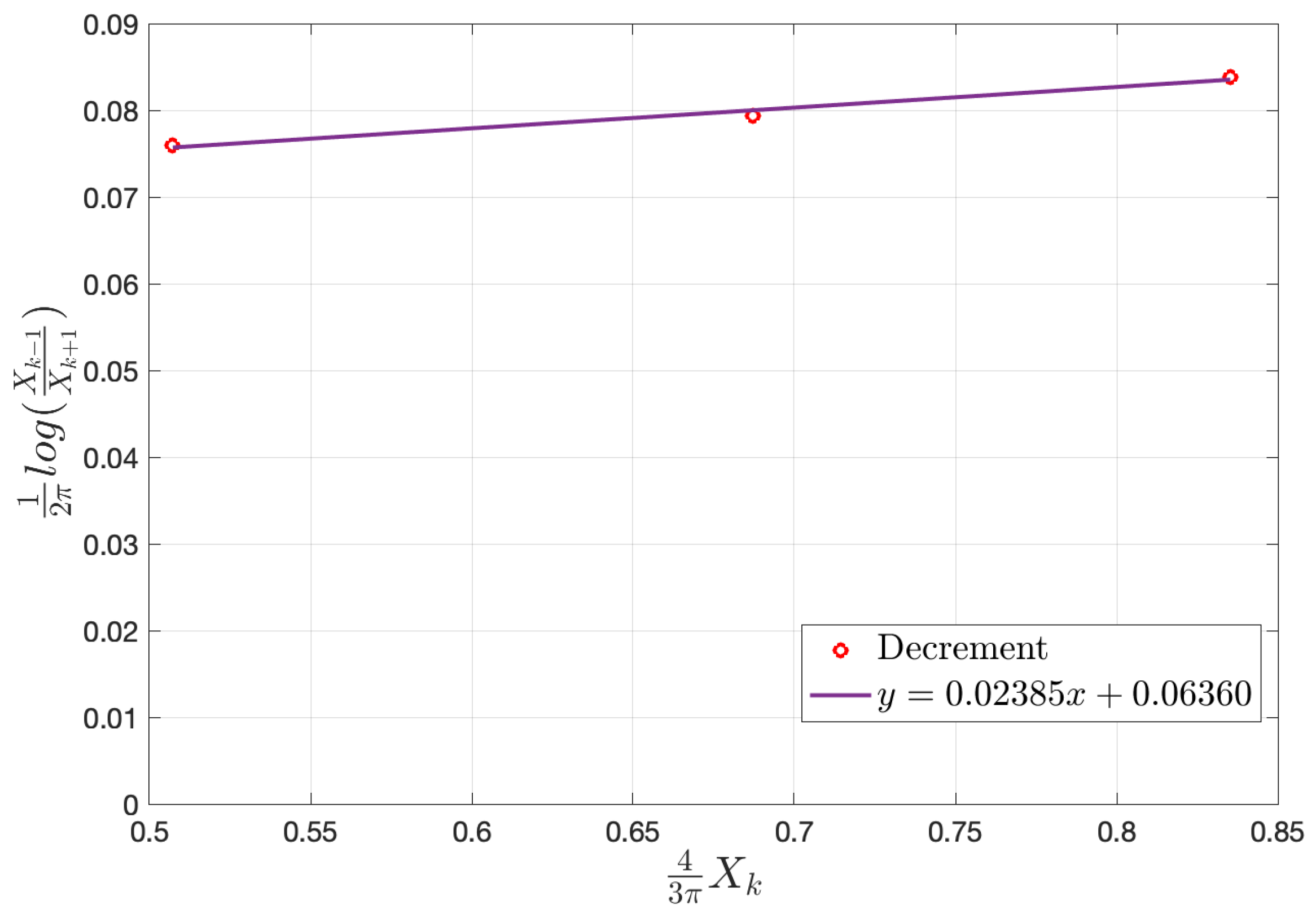 Jmse 10 01276 g013 550