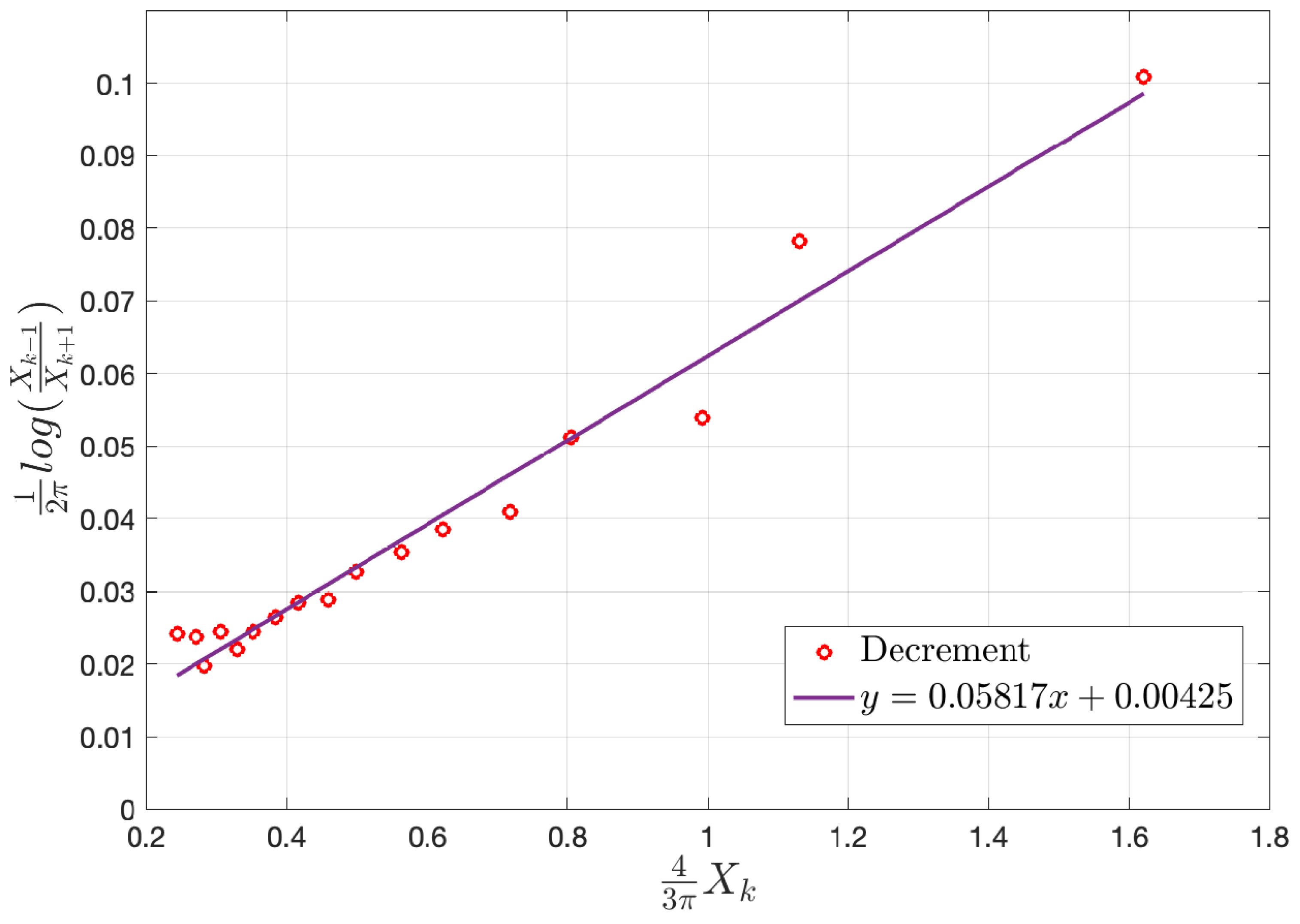 Jmse 10 01276 g014 550