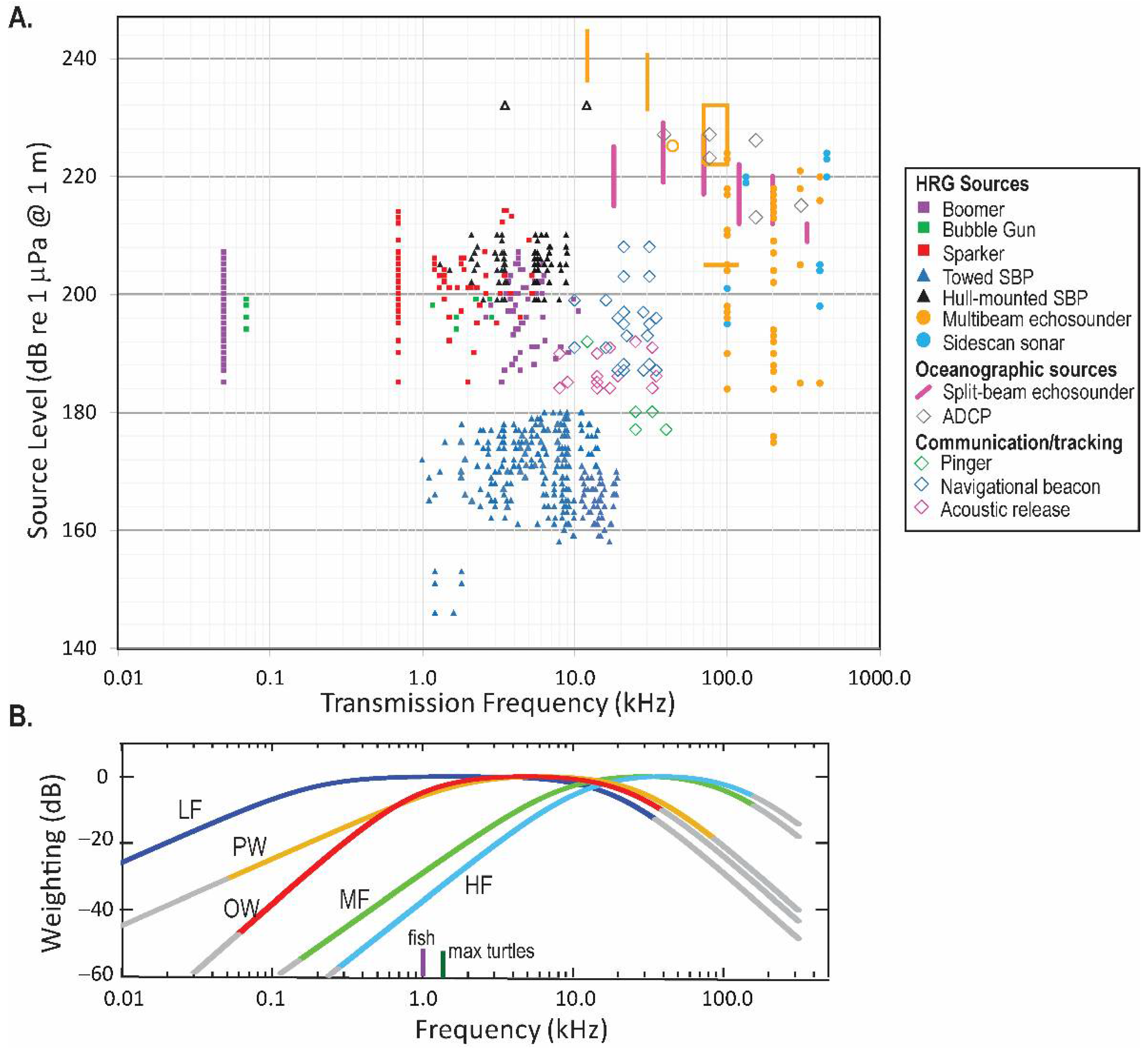 Jmse 10 01278 g004 550