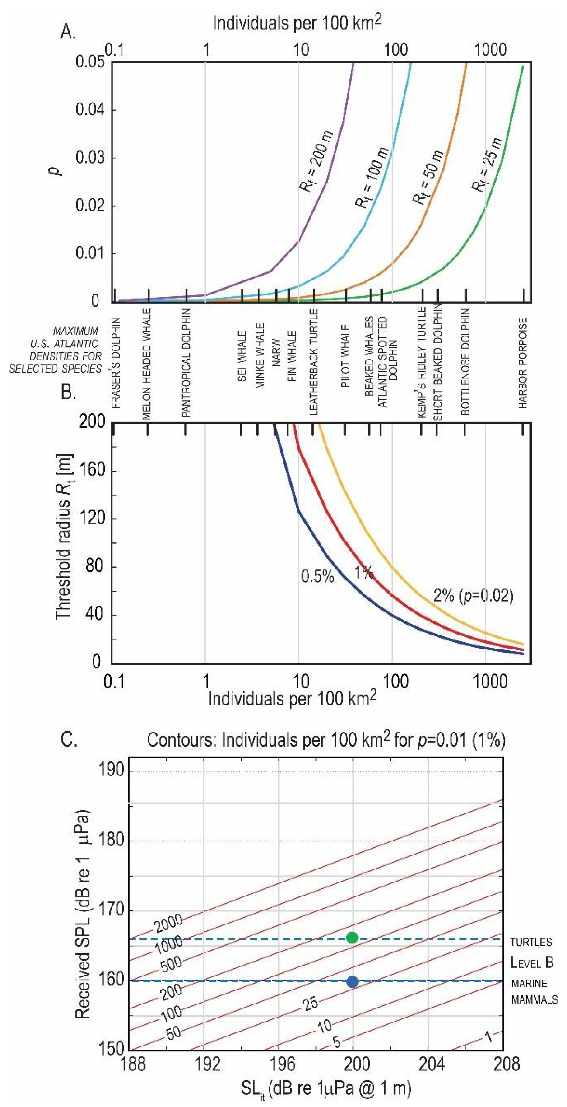 Jmse 10 01278 g006 550