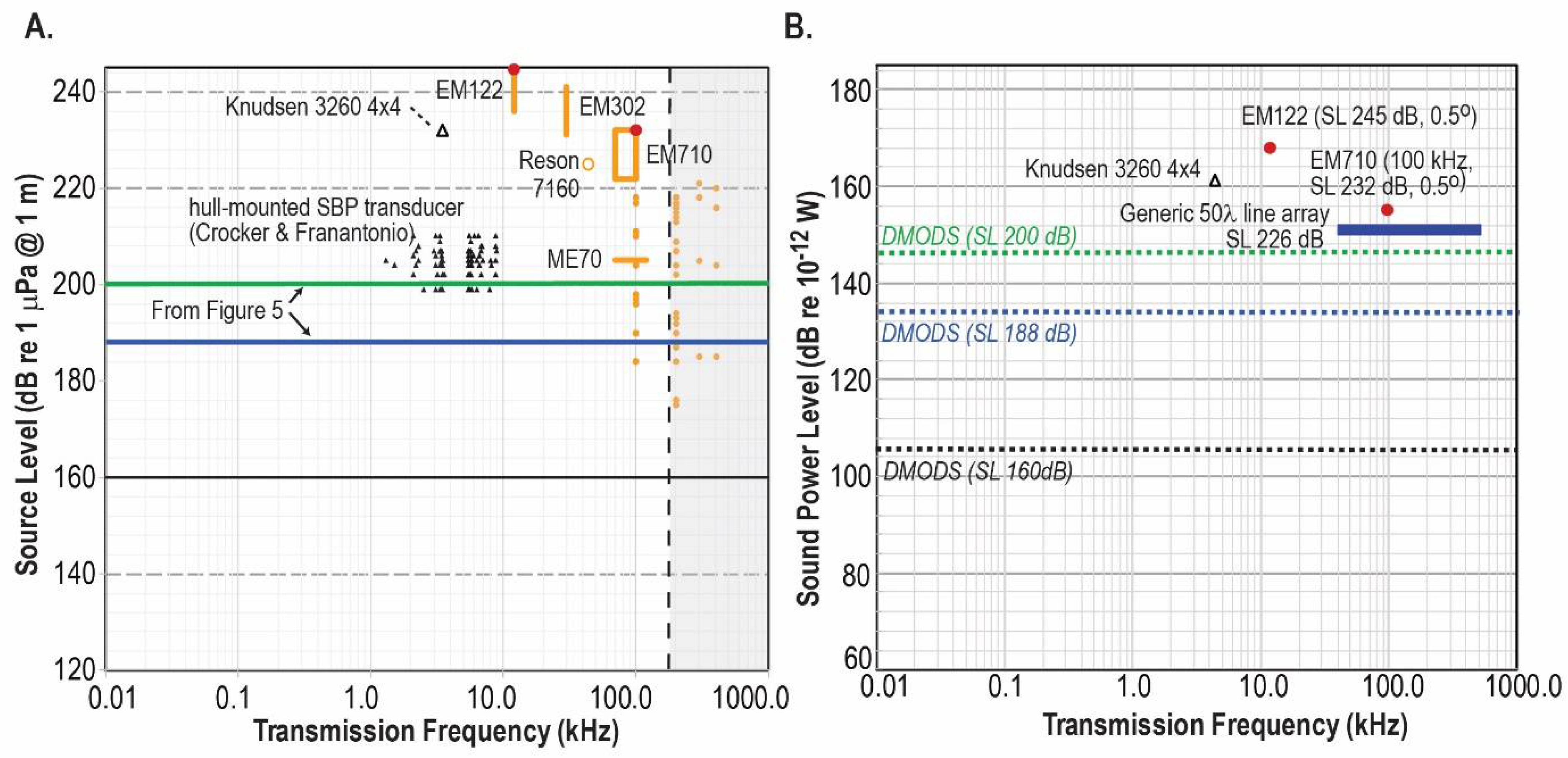 Jmse 10 01278 g008 550