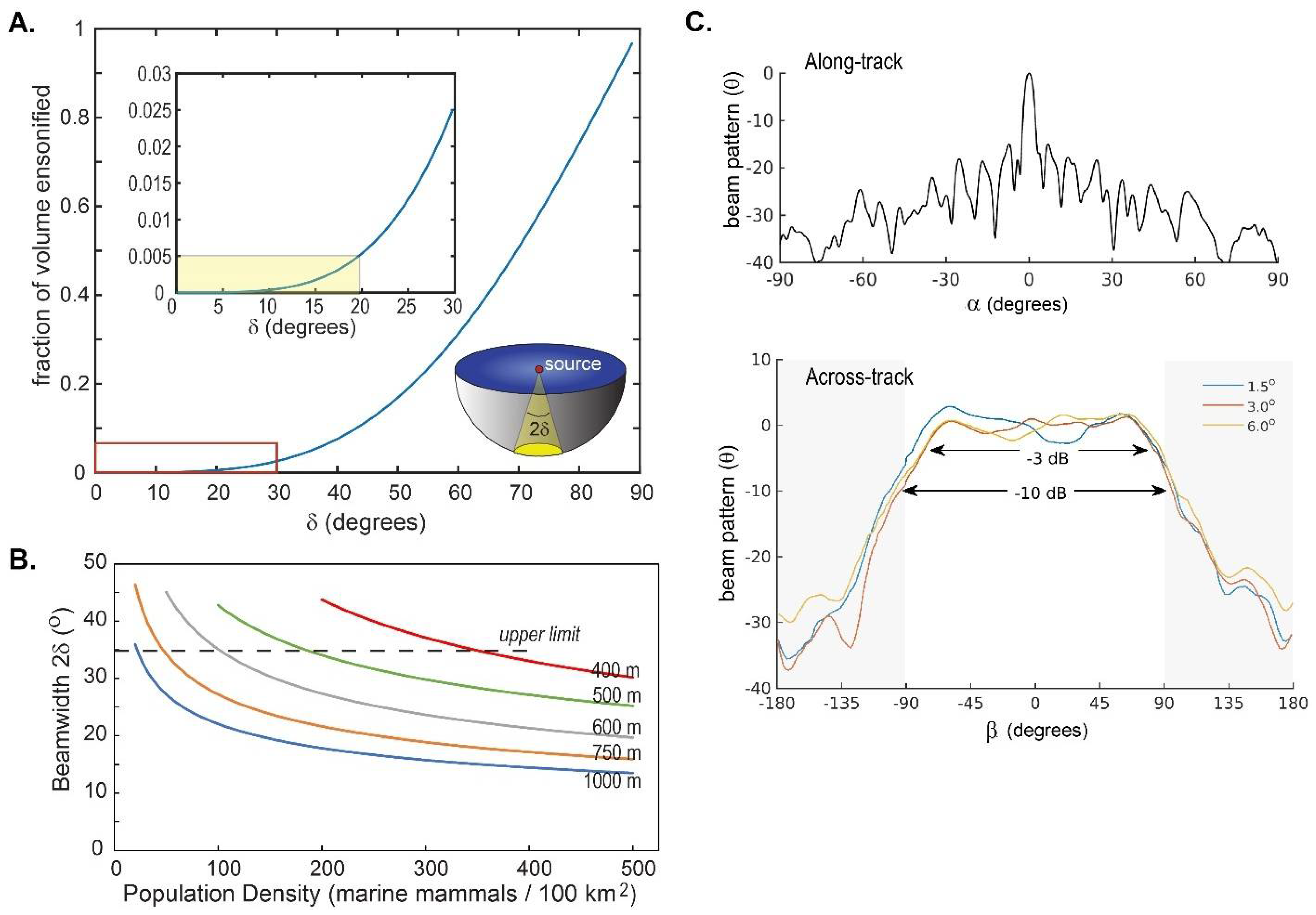 Jmse 10 01278 g009 550