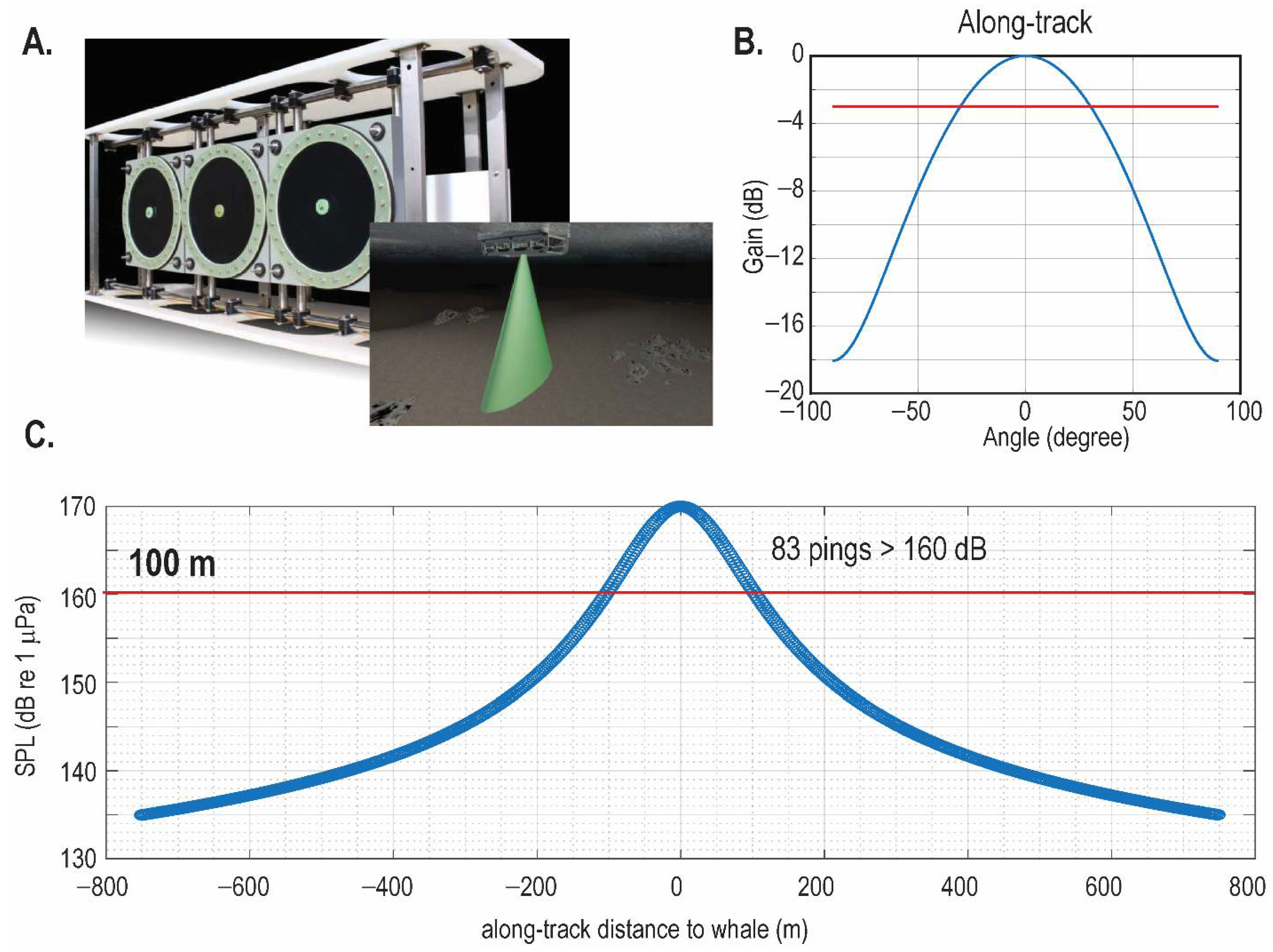 Jmse 10 01278 g013 550