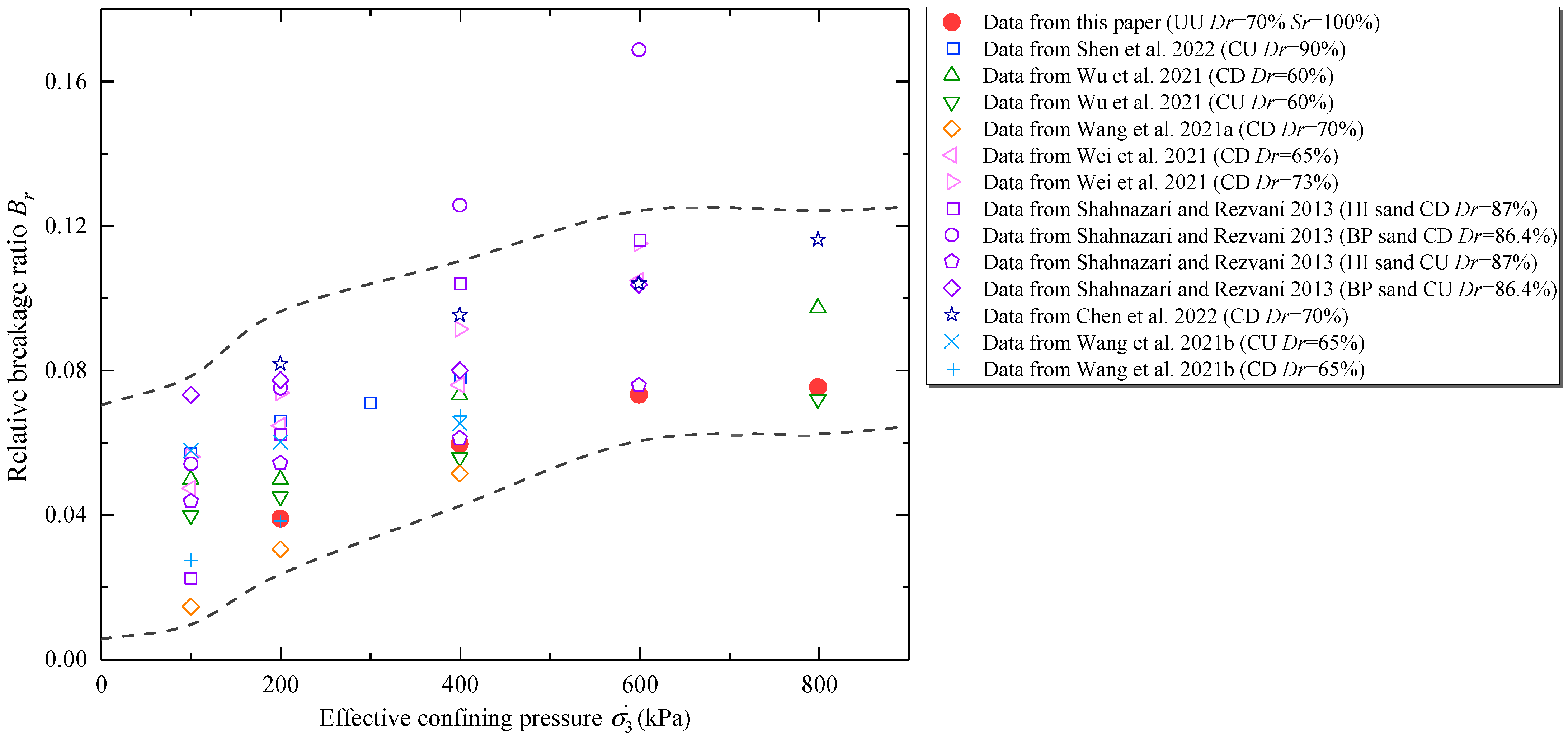 Jmse 10 01280 g016 550