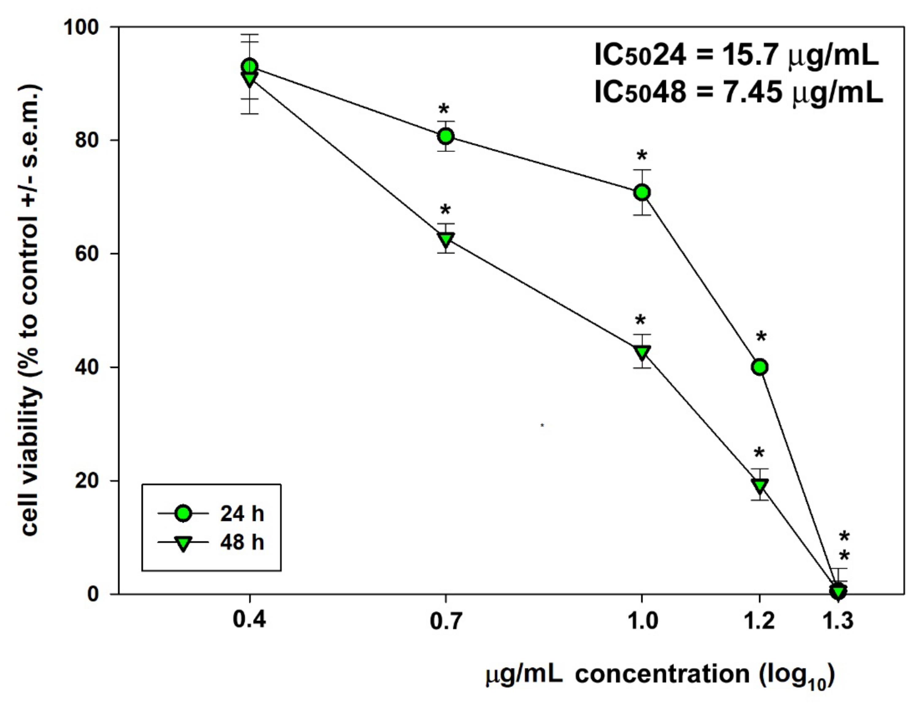 Jmse 10 01292 g002 Jmse 10 01292 g002