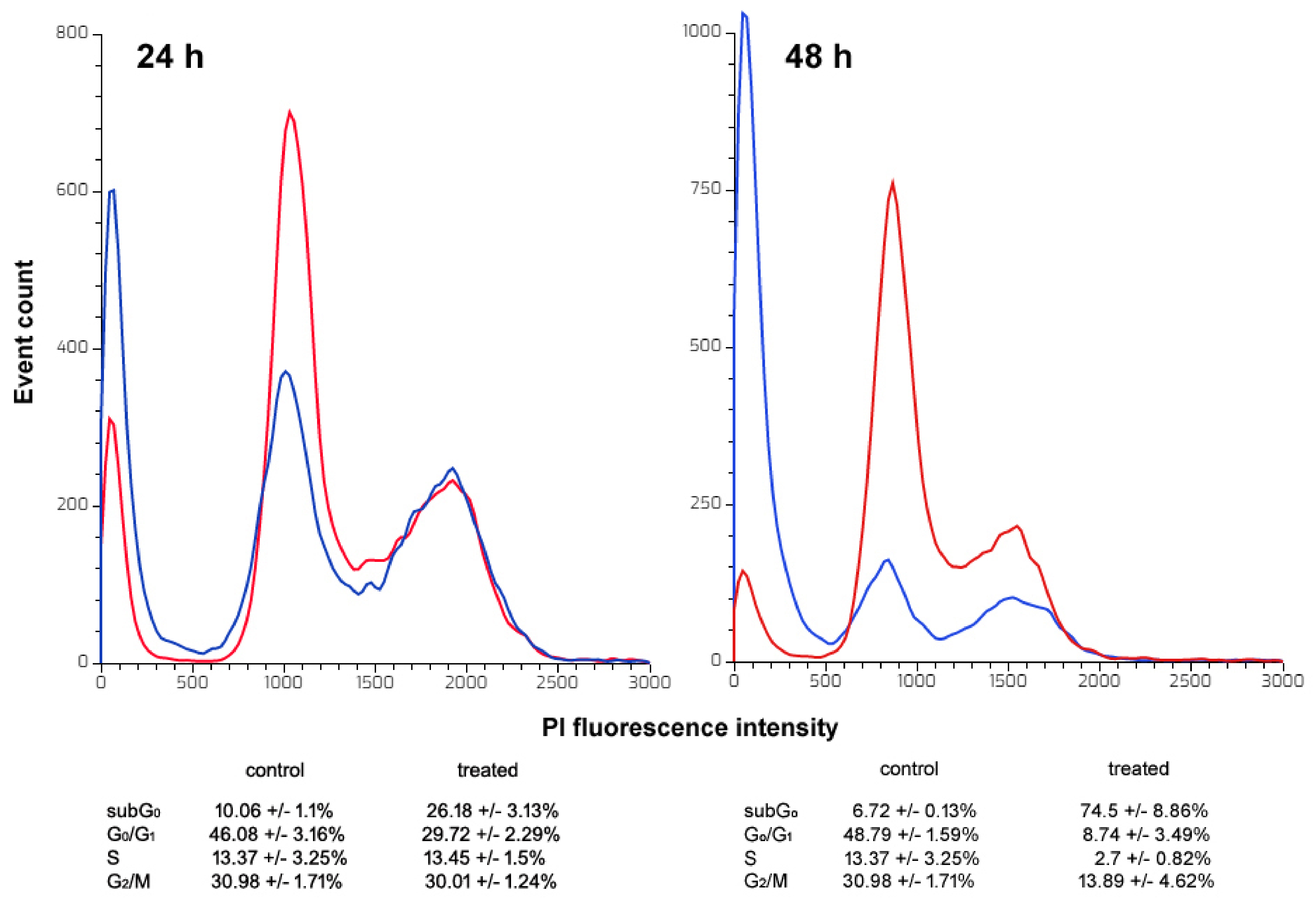 Jmse 10 01292 g003 Jmse 10 01292 g003