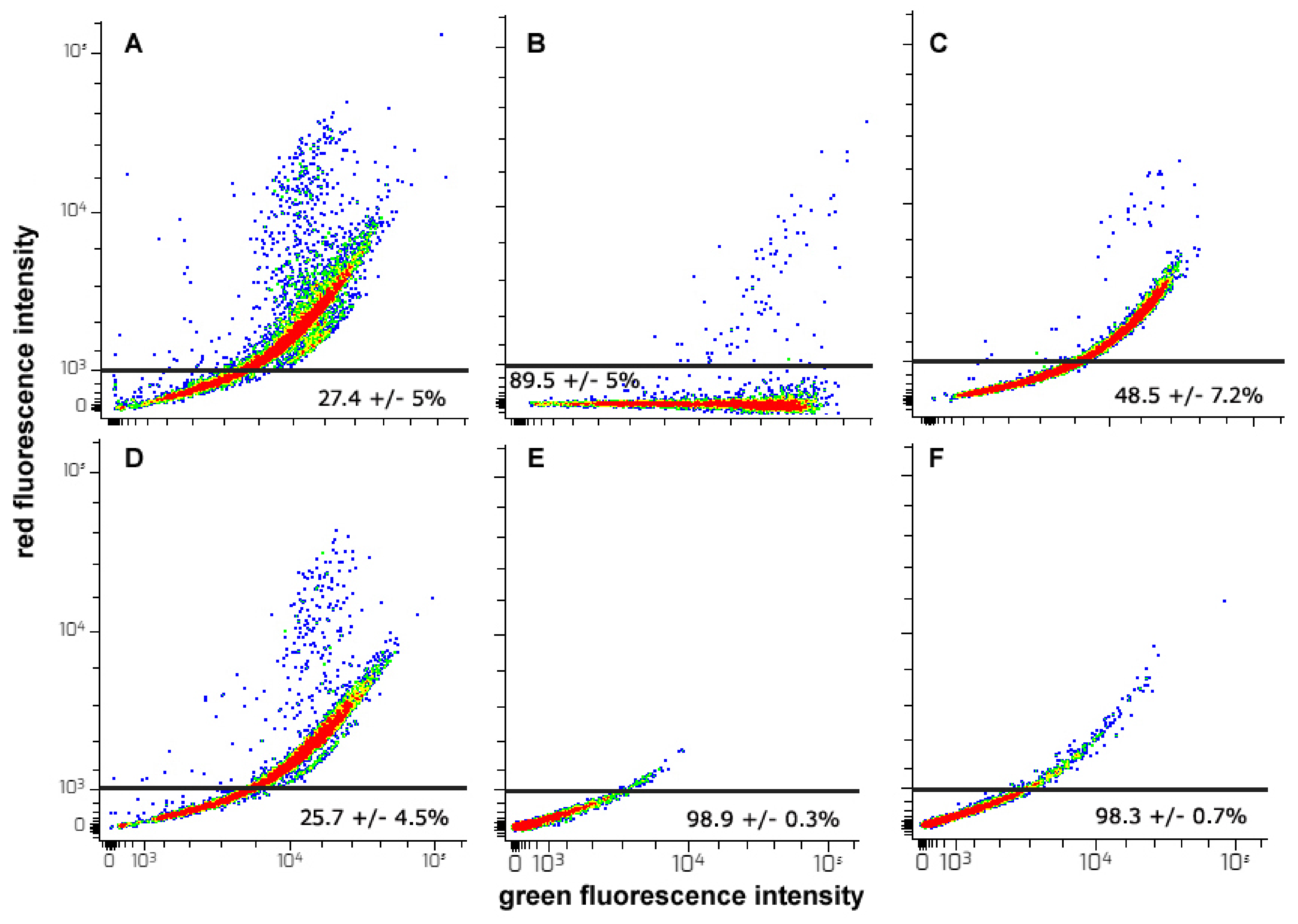 Jmse 10 01292 g005 Jmse 10 01292 g005