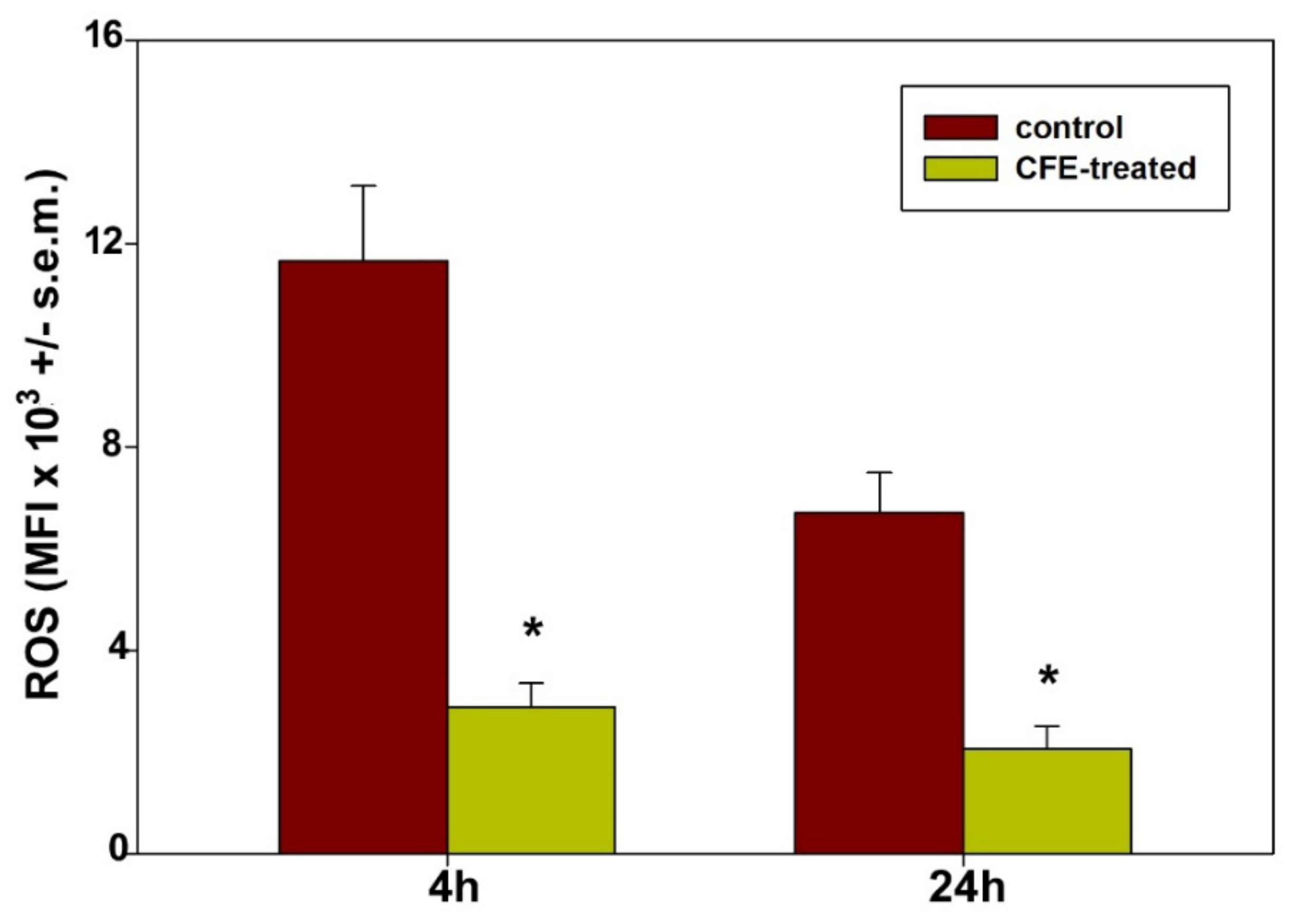 Jmse 10 01292 g006 Jmse 10 01292 g006