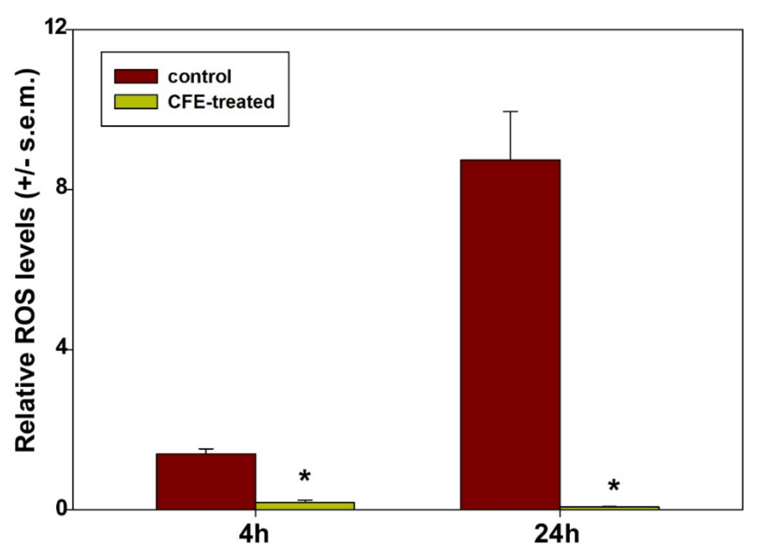 Jmse 10 01292 g007 Jmse 10 01292 g007