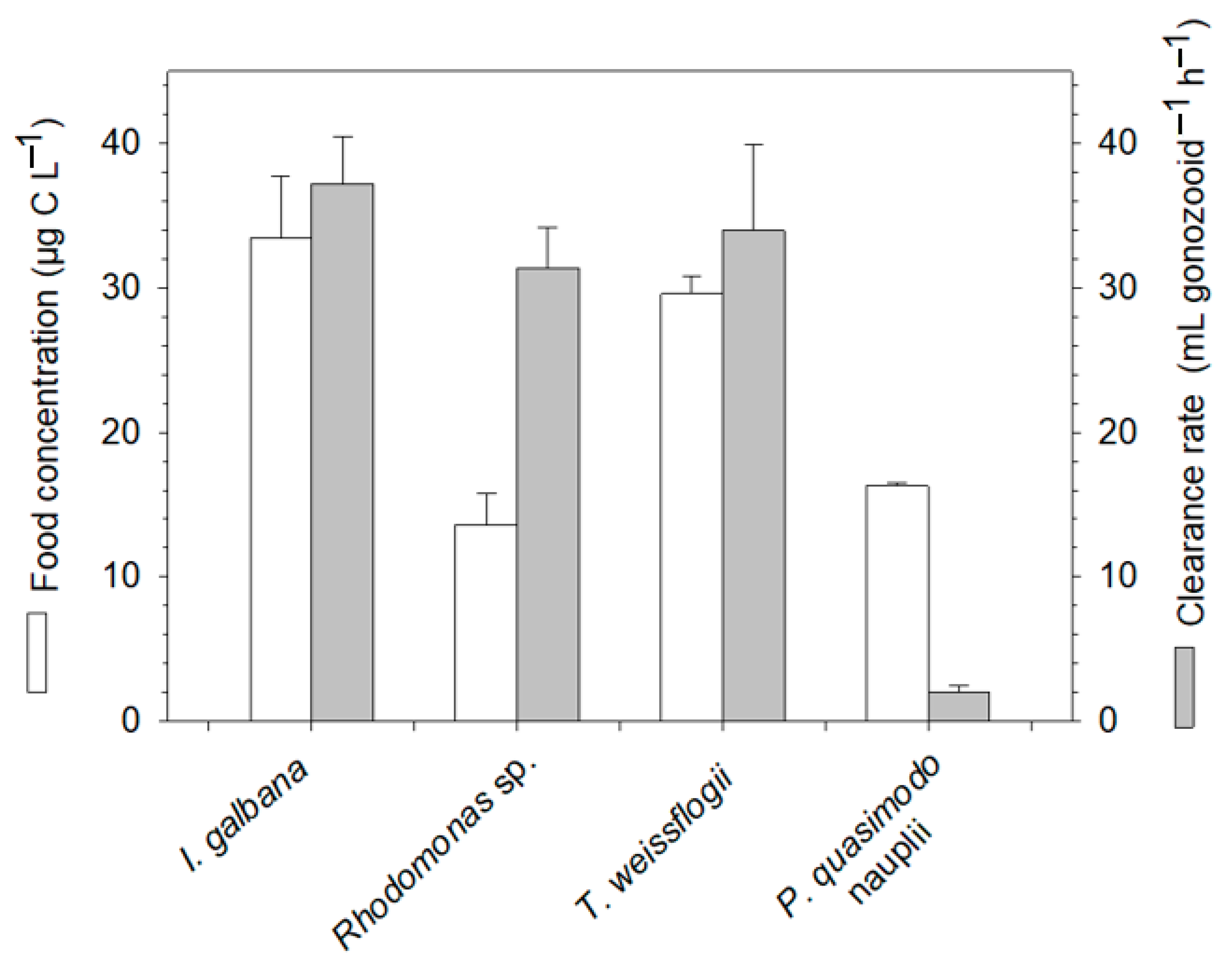 Jmse 10 01293 g003 Jmse 10 01293 g003