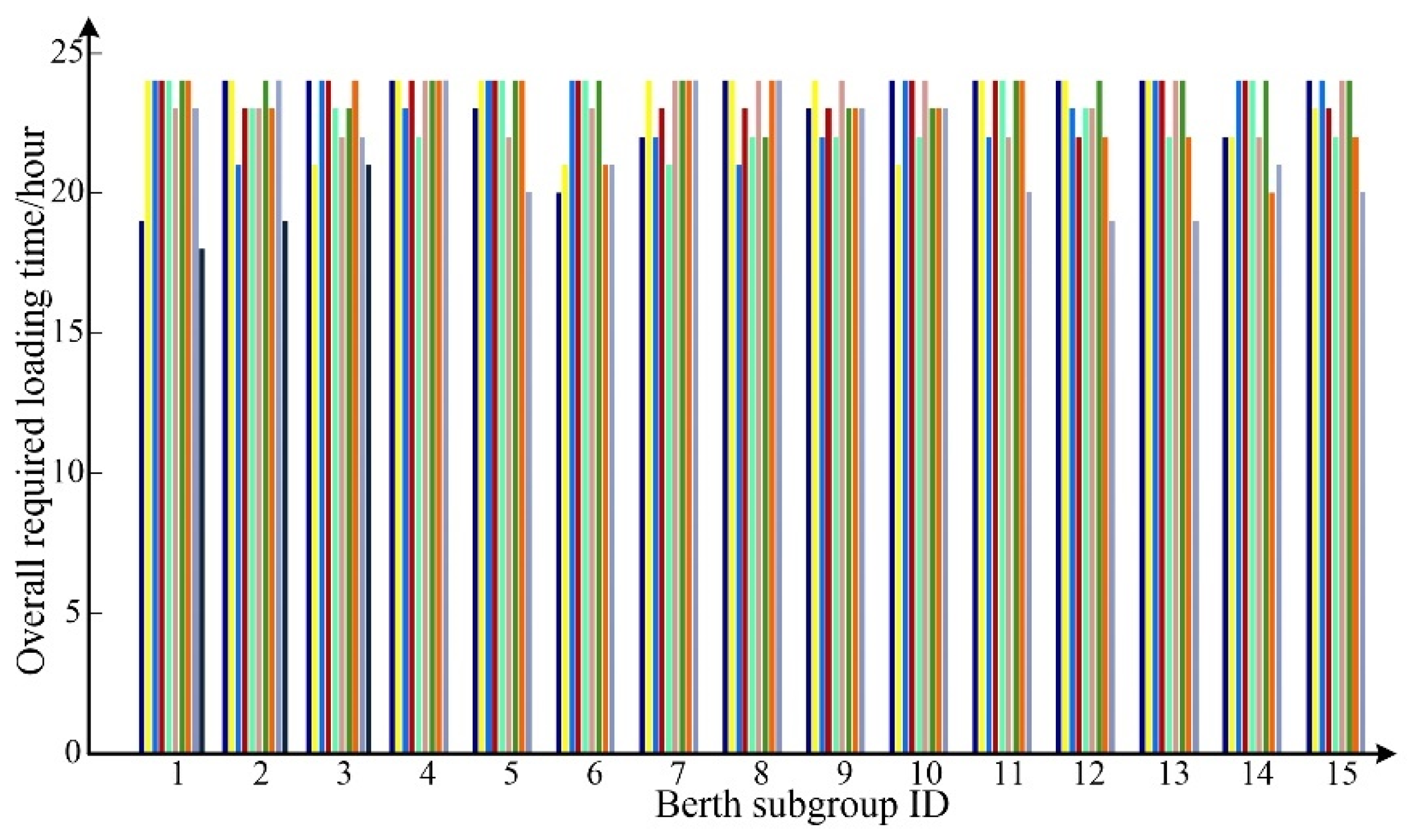 Jmse 10 01294 g009 550