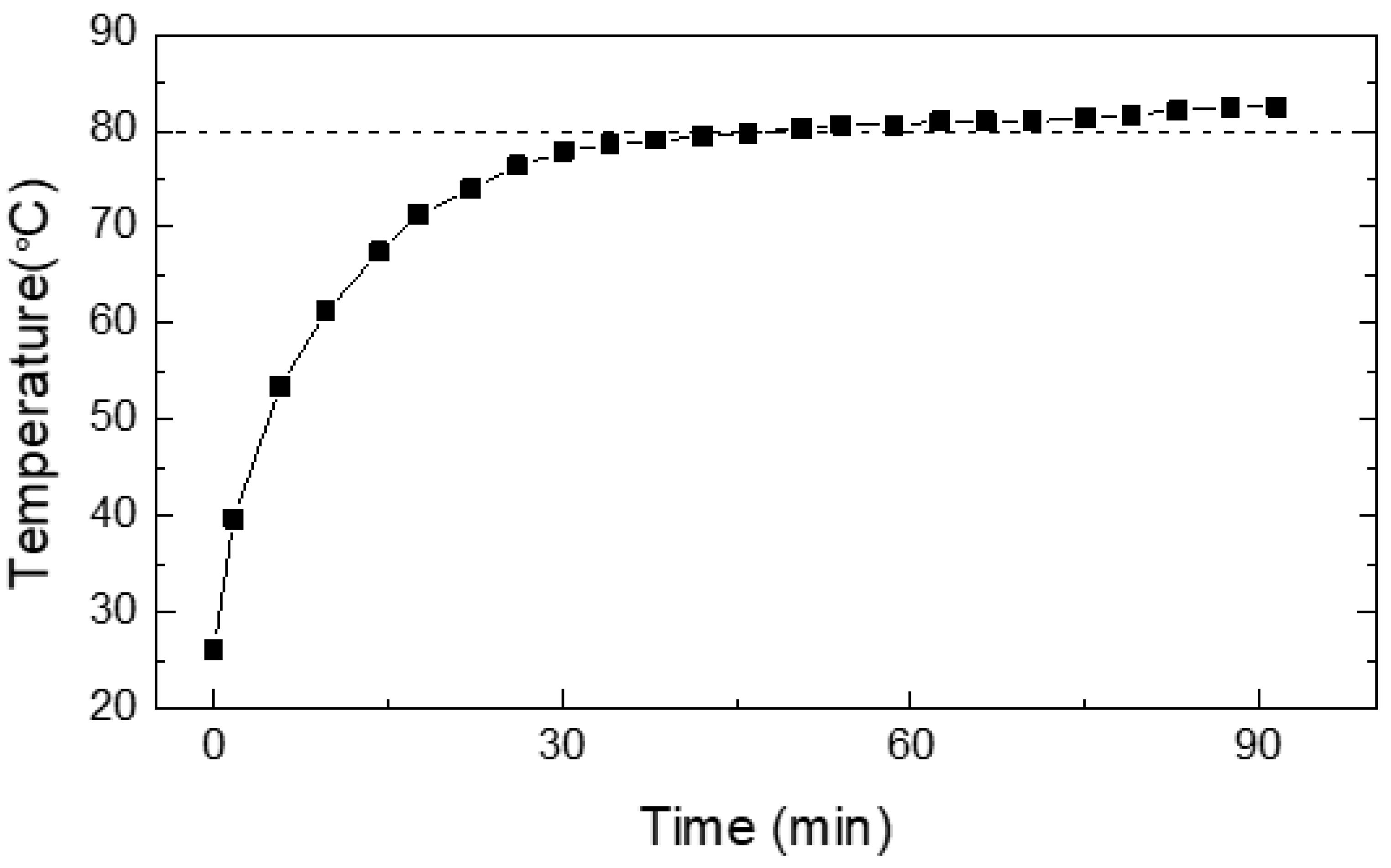Jmse 10 01296 g005 550