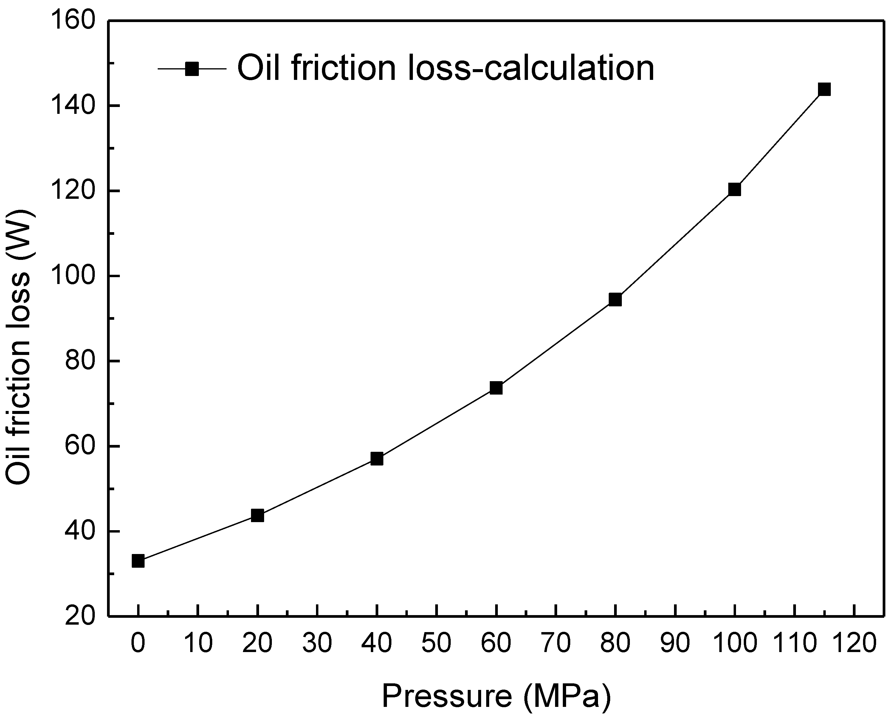 Jmse 10 01296 g010 550