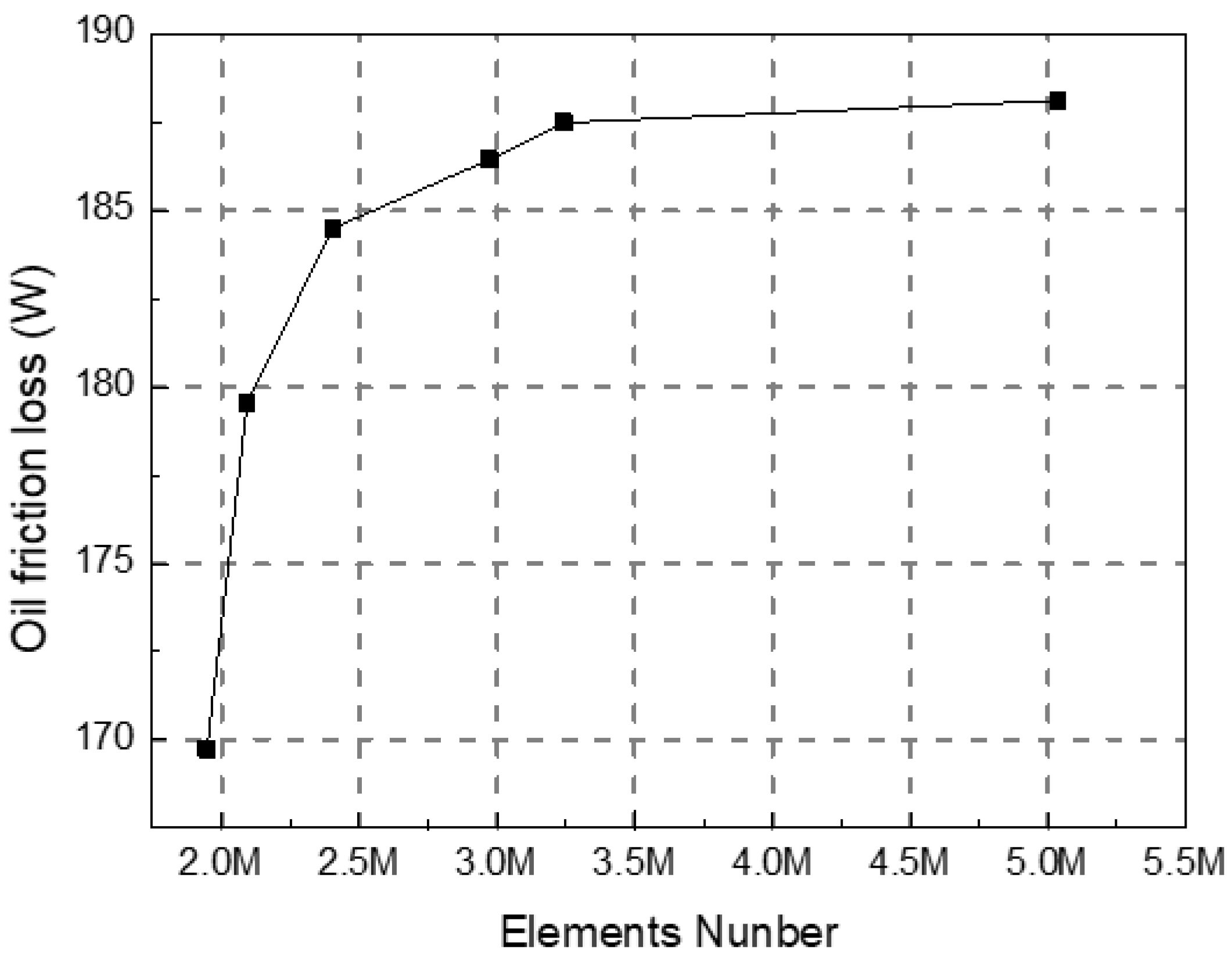 Jmse 10 01296 g011 550