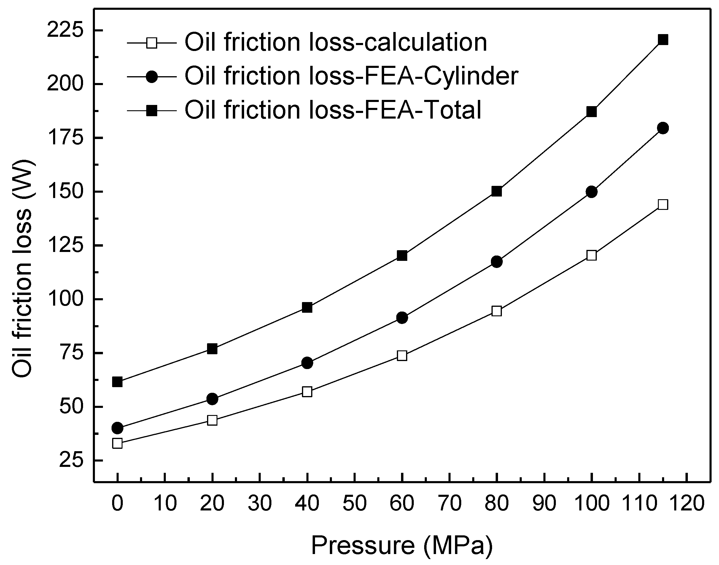 Jmse 10 01296 g013 550