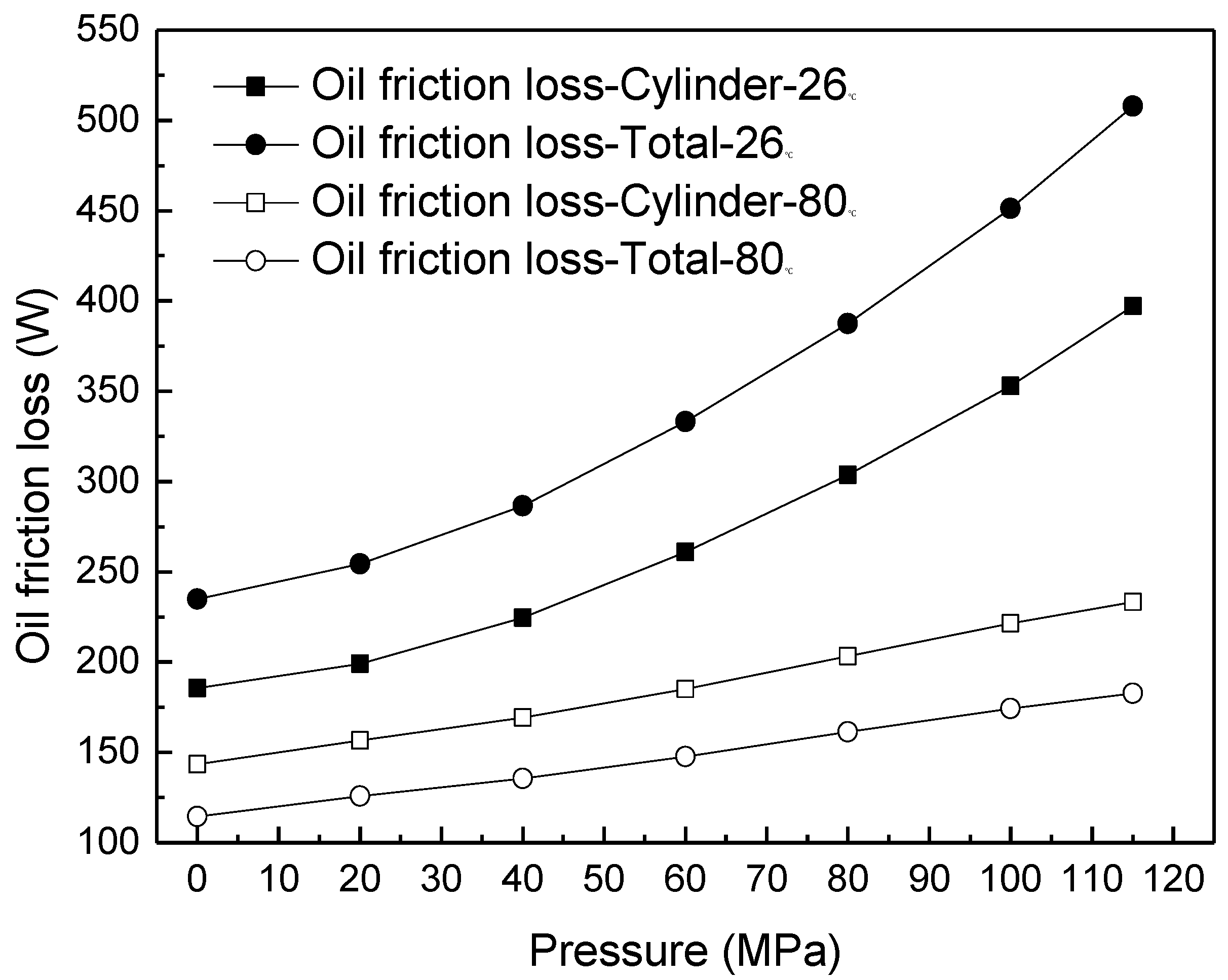 Jmse 10 01296 g018 550