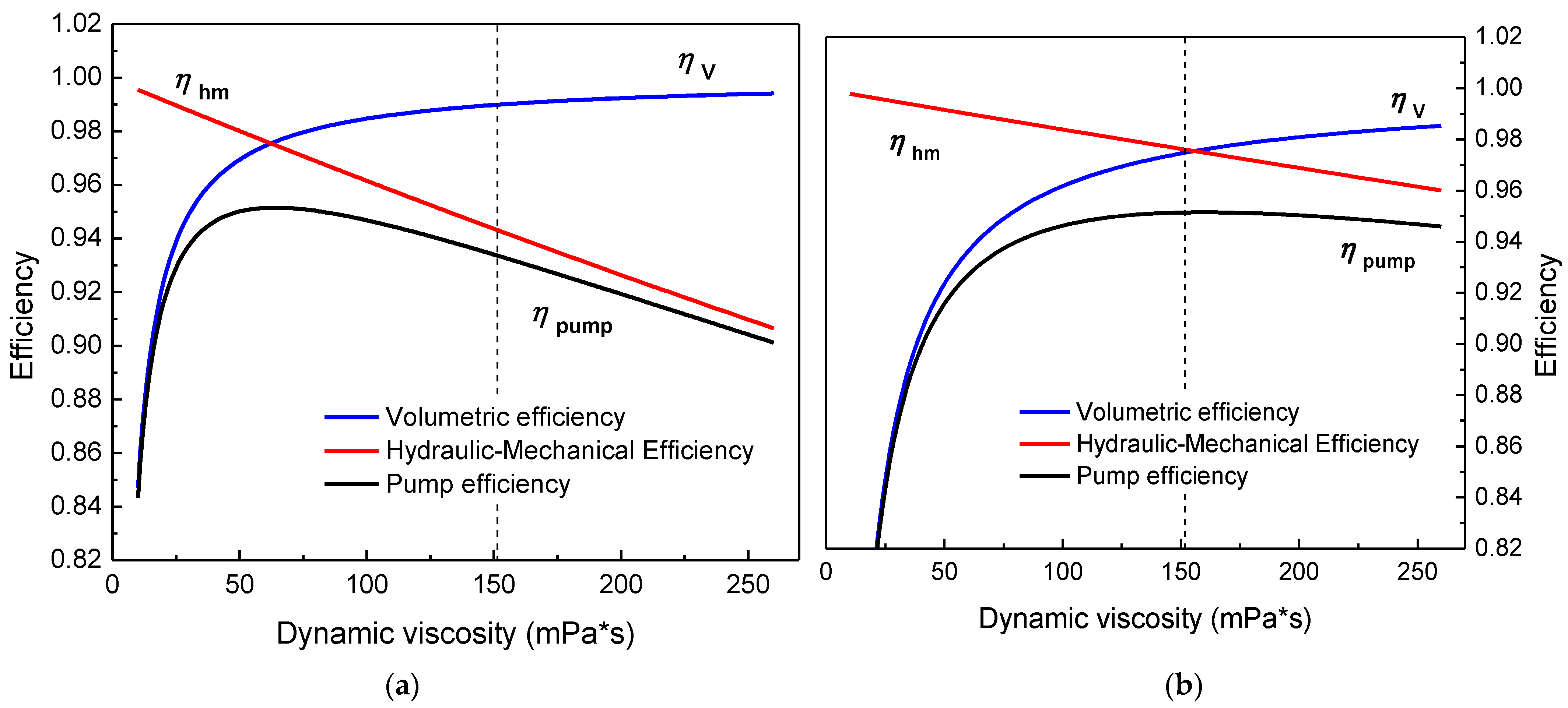 Jmse 10 01296 g020 550