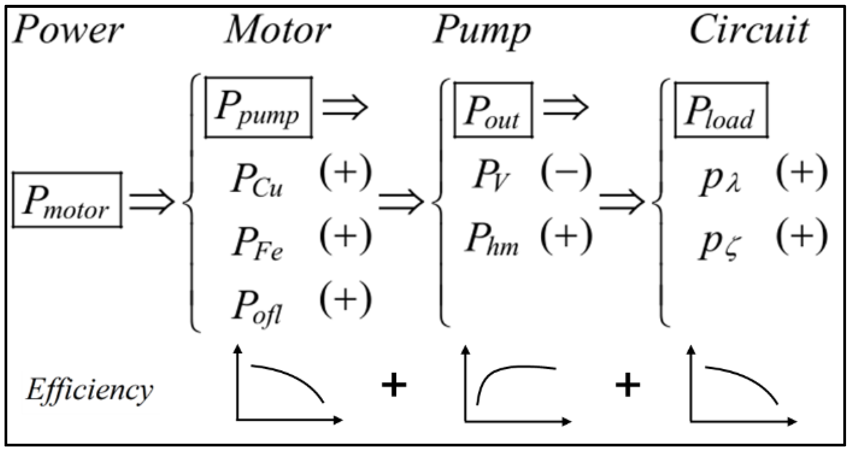 Jmse 10 01296 g024 550