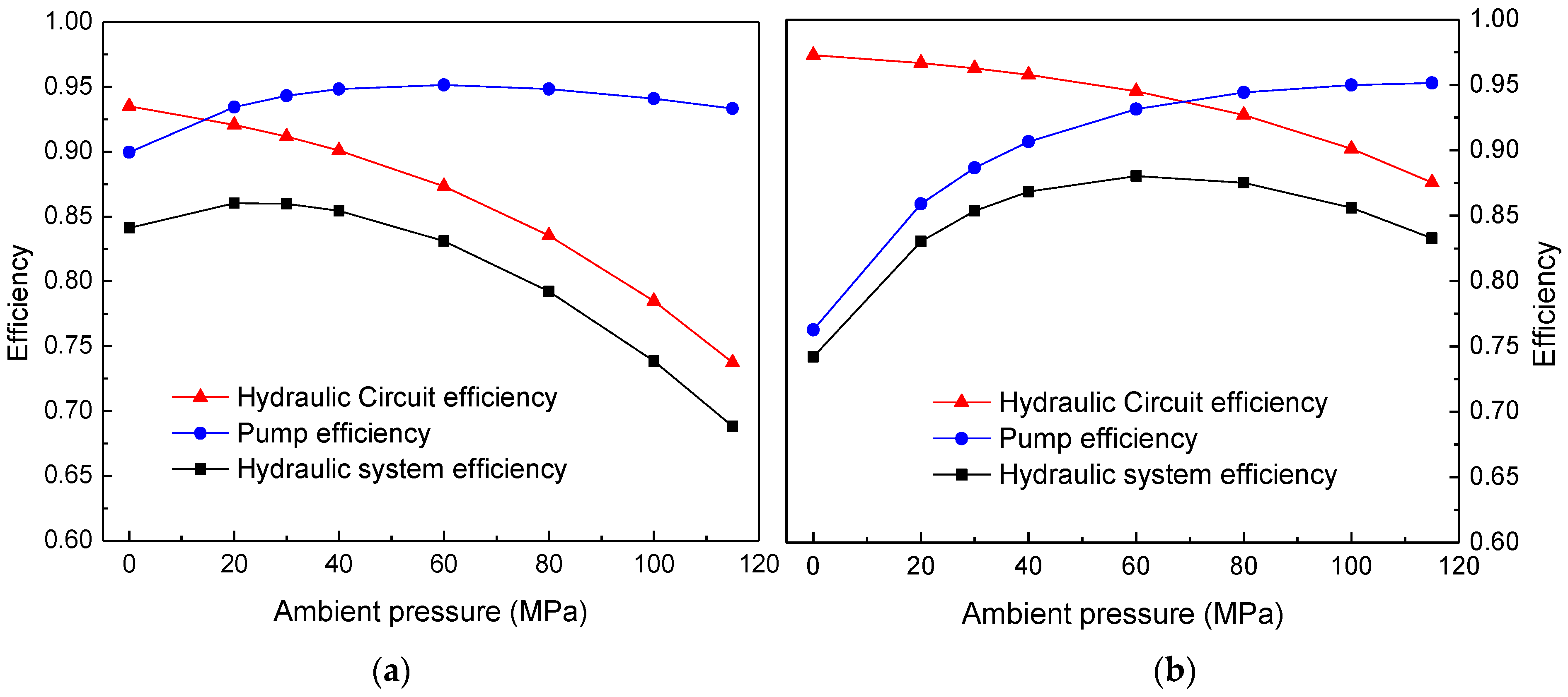 Jmse 10 01296 g025a 550