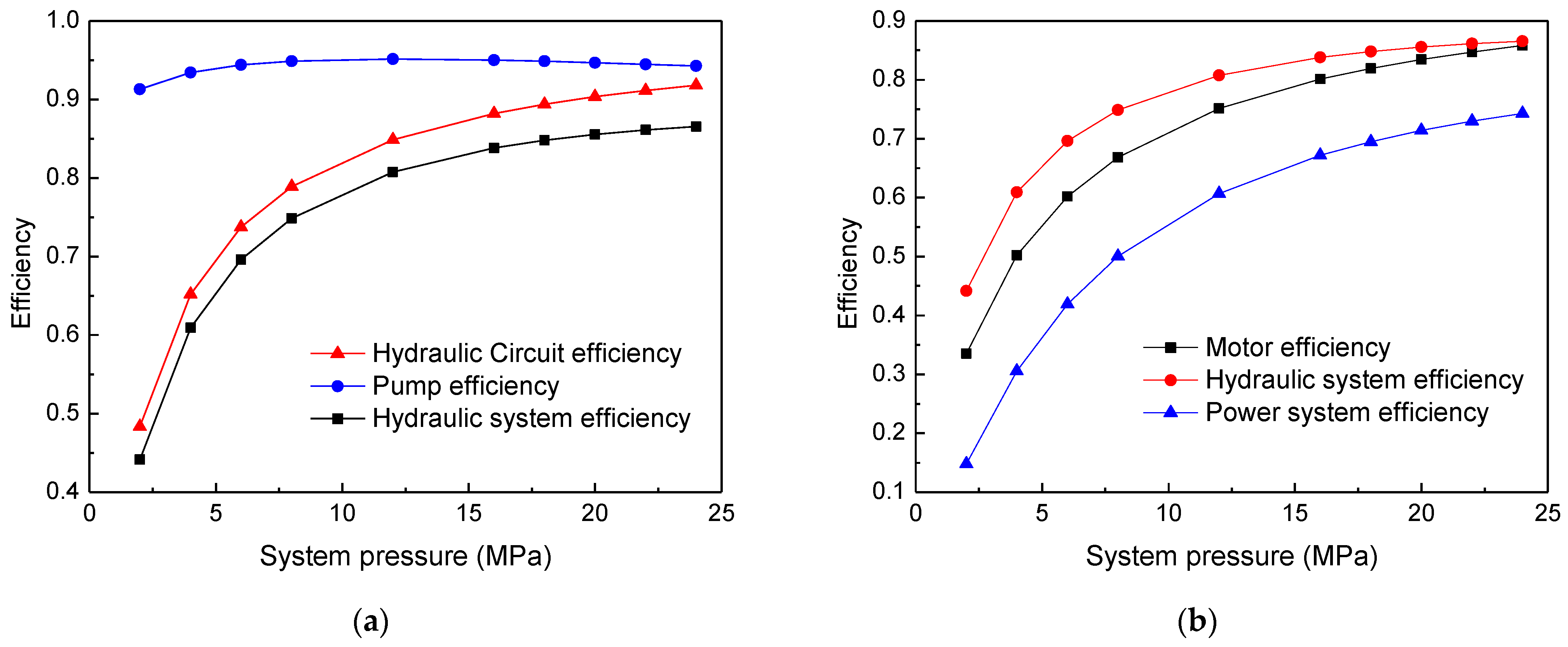 Jmse 10 01296 g026 550