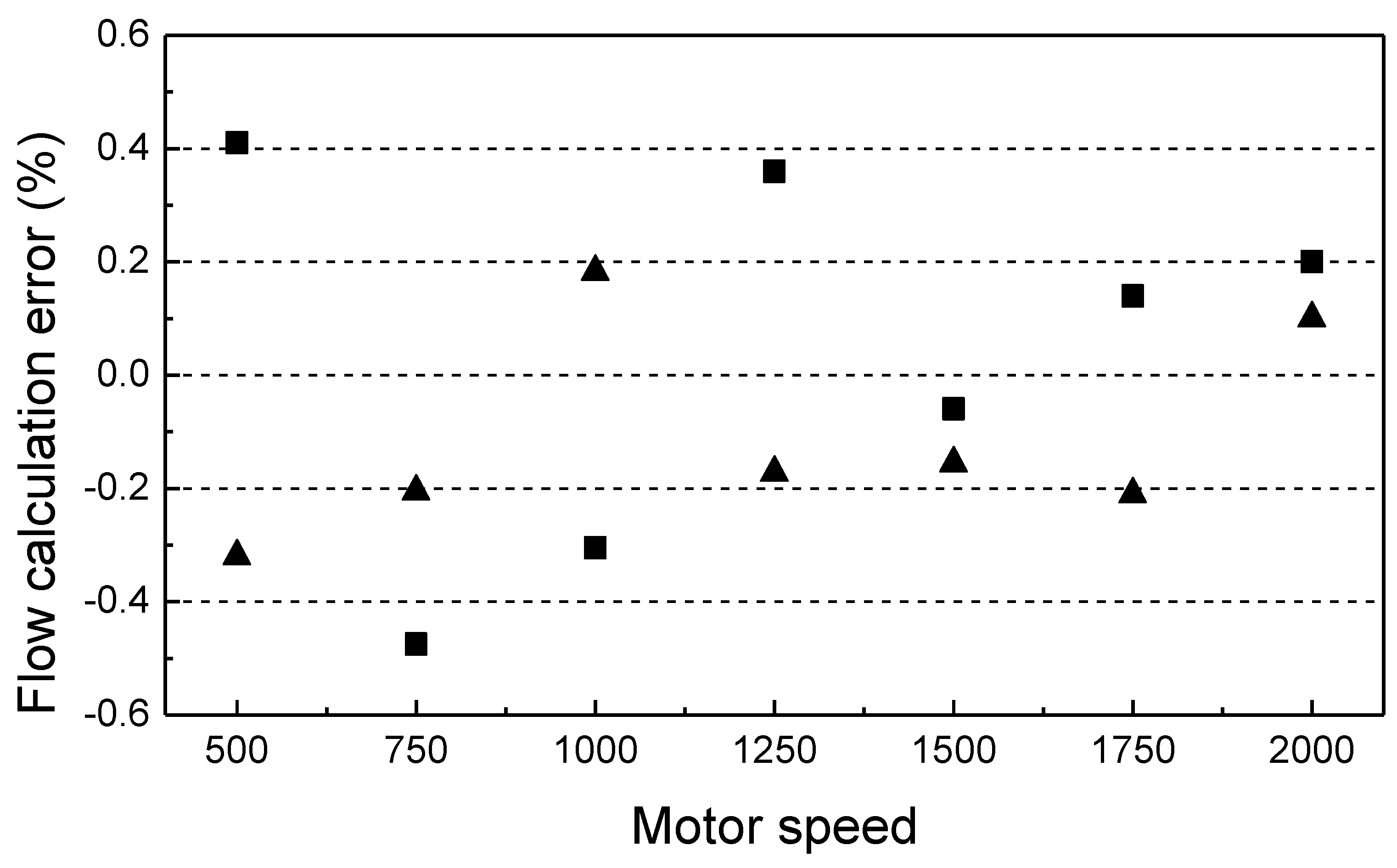 Jmse 10 01296 g029 550