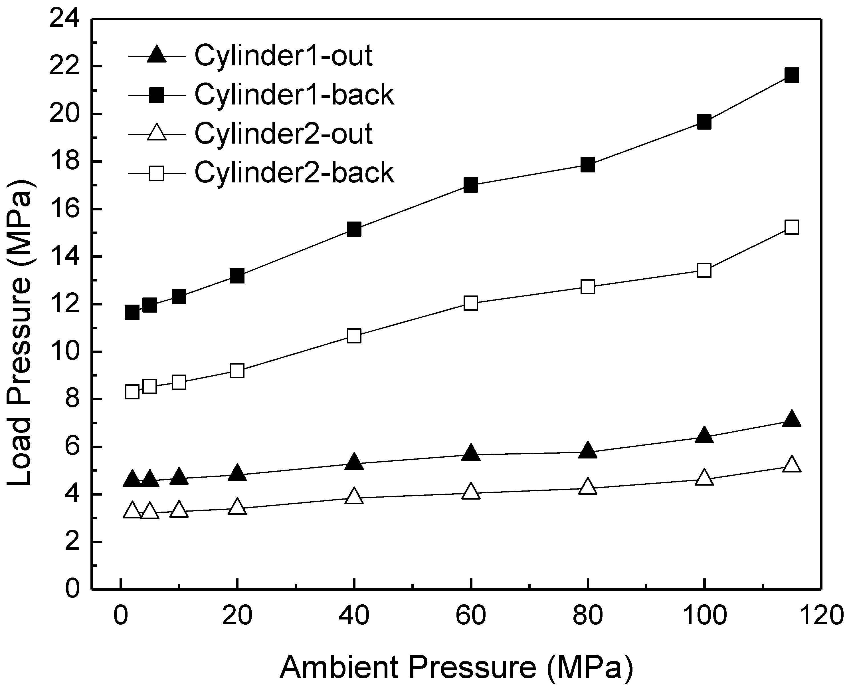 Jmse 10 01296 g032 550