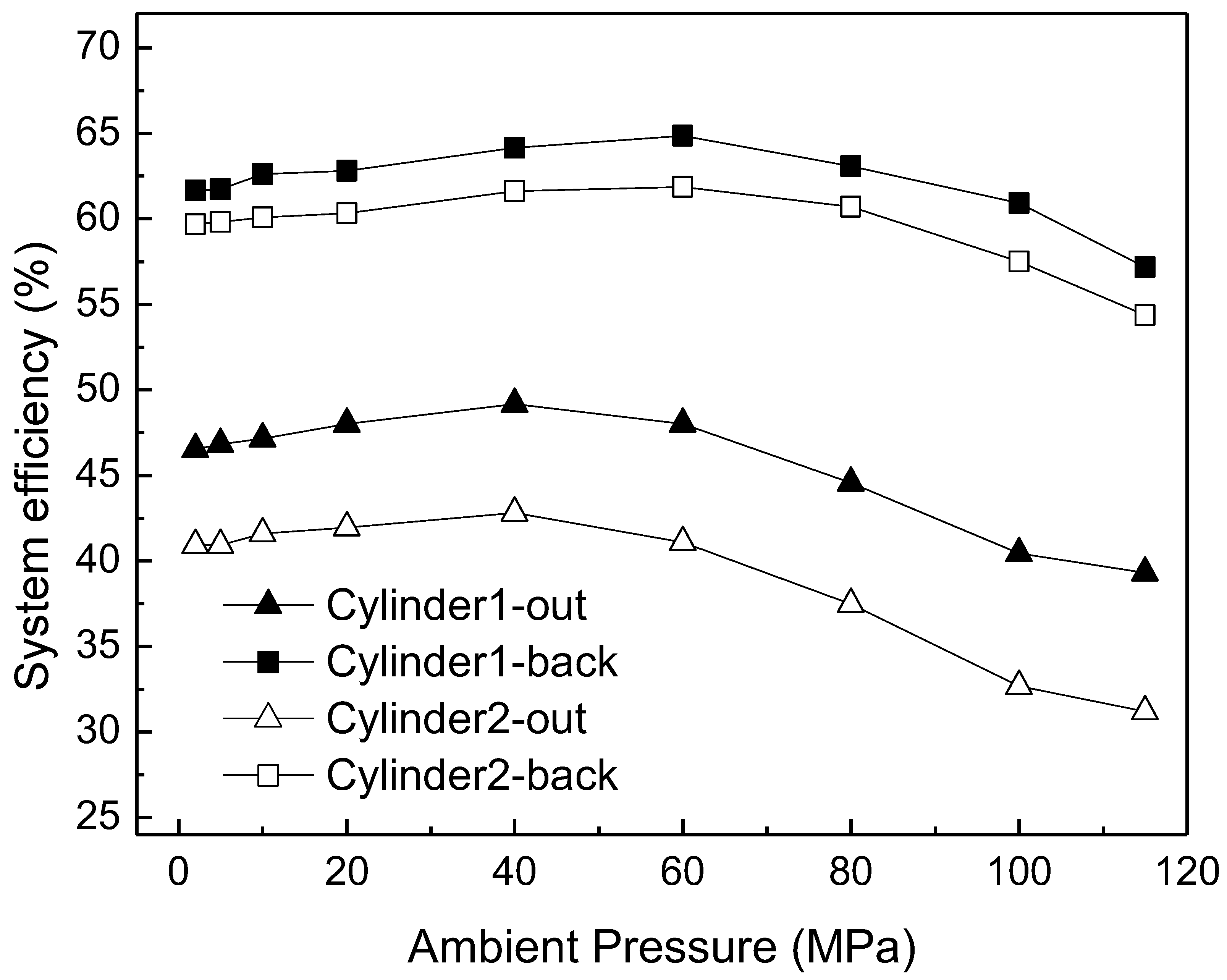 Jmse 10 01296 g034 550
