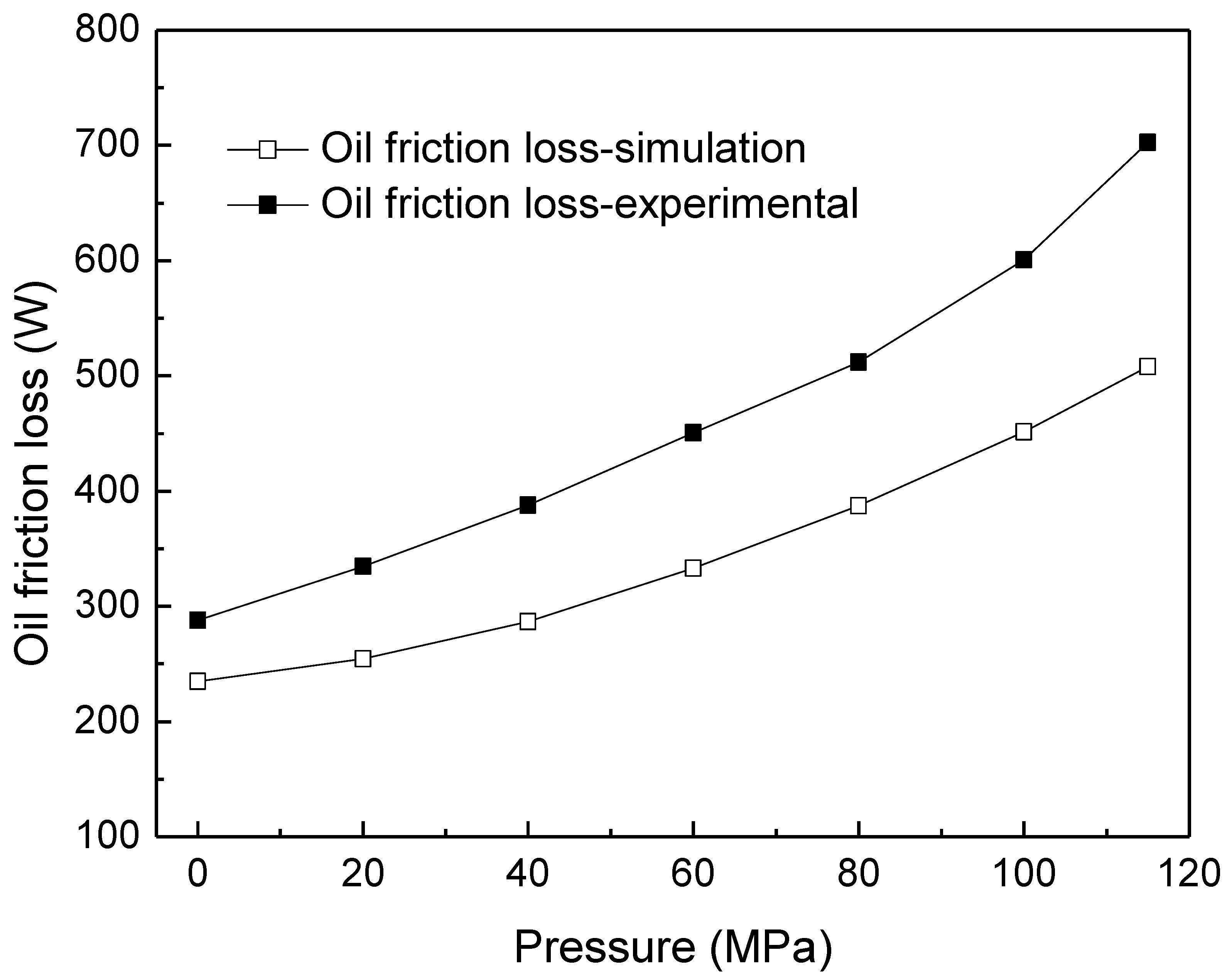 Jmse 10 01296 g035 550