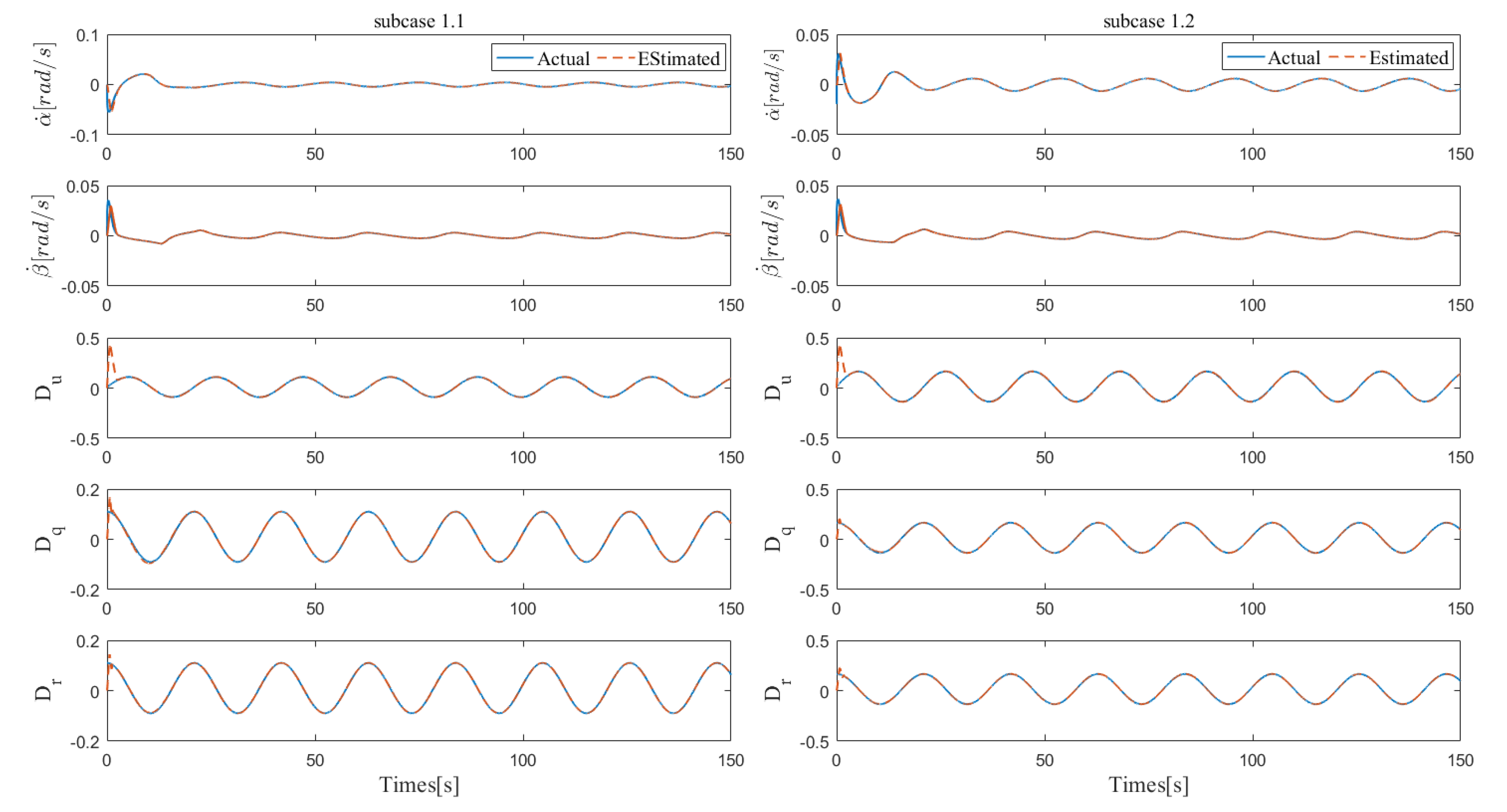 Jmse 10 01297 g005 550