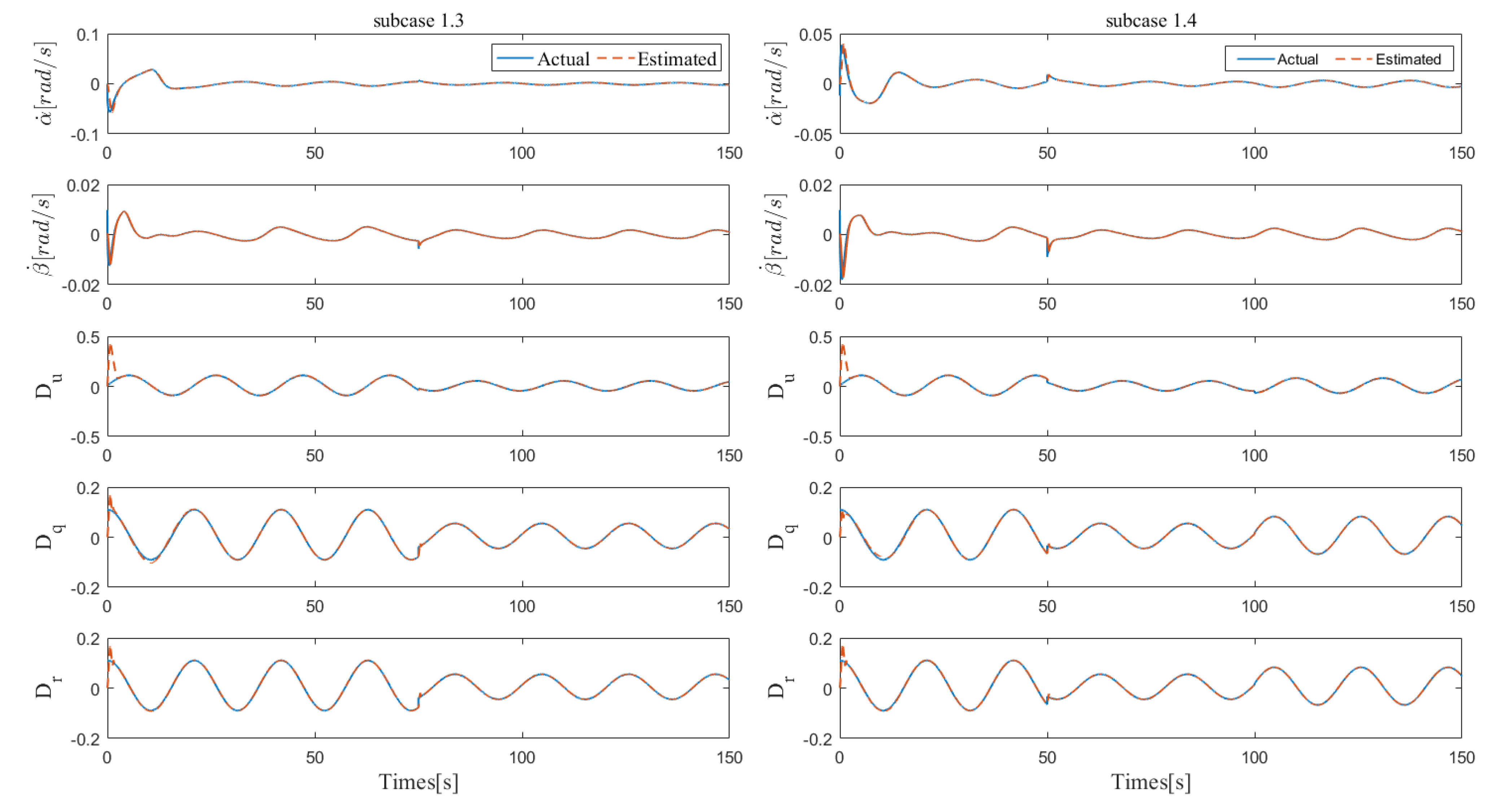 Jmse 10 01297 g006 550