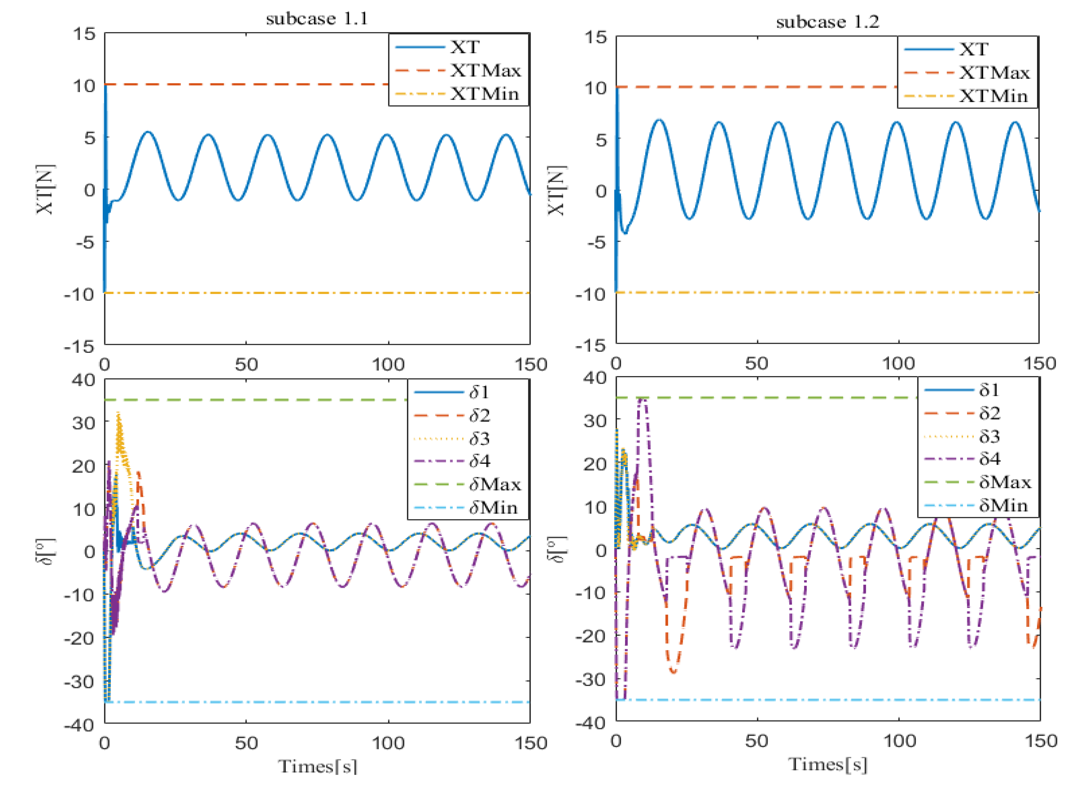 Jmse 10 01297 g007 550