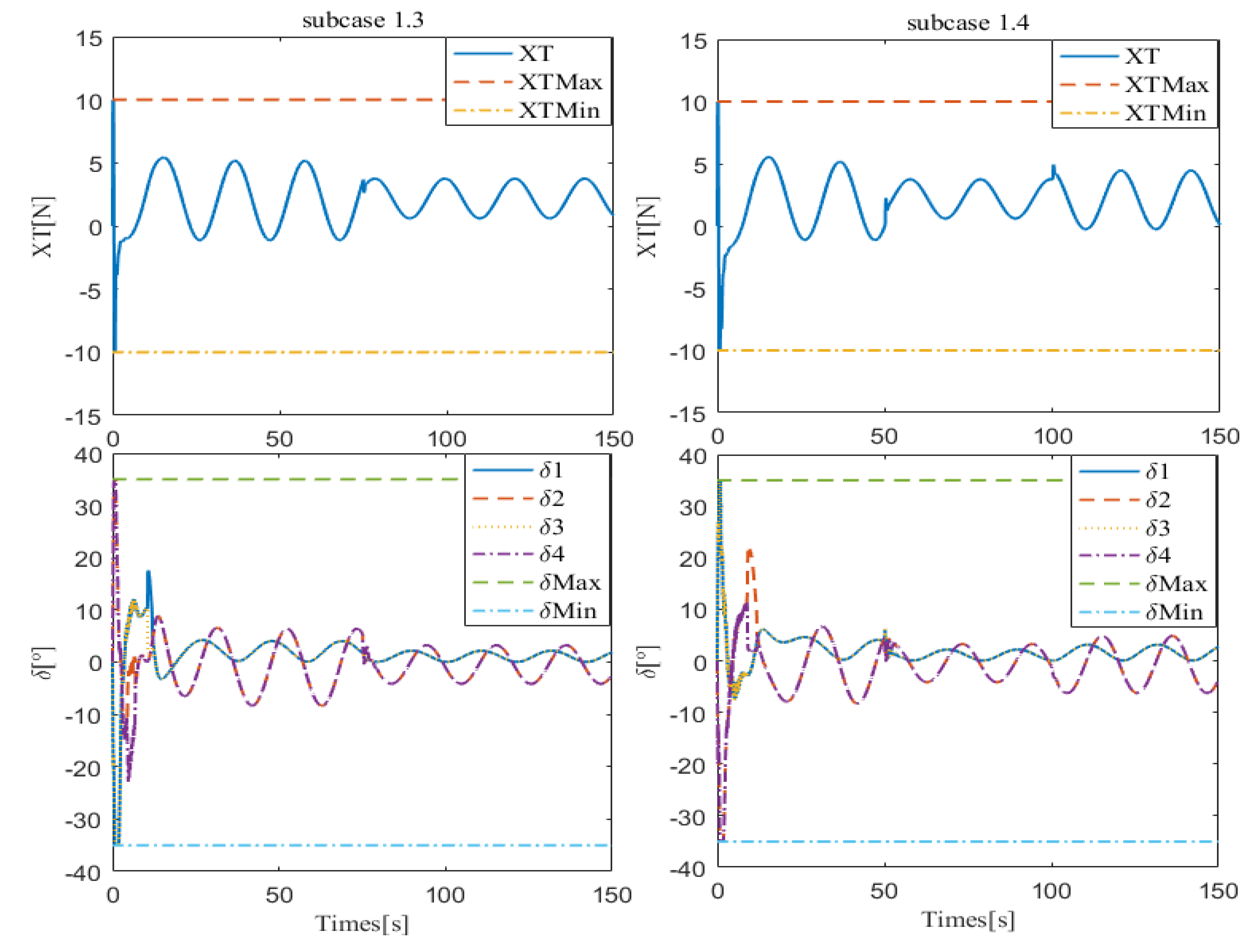 Jmse 10 01297 g008 550