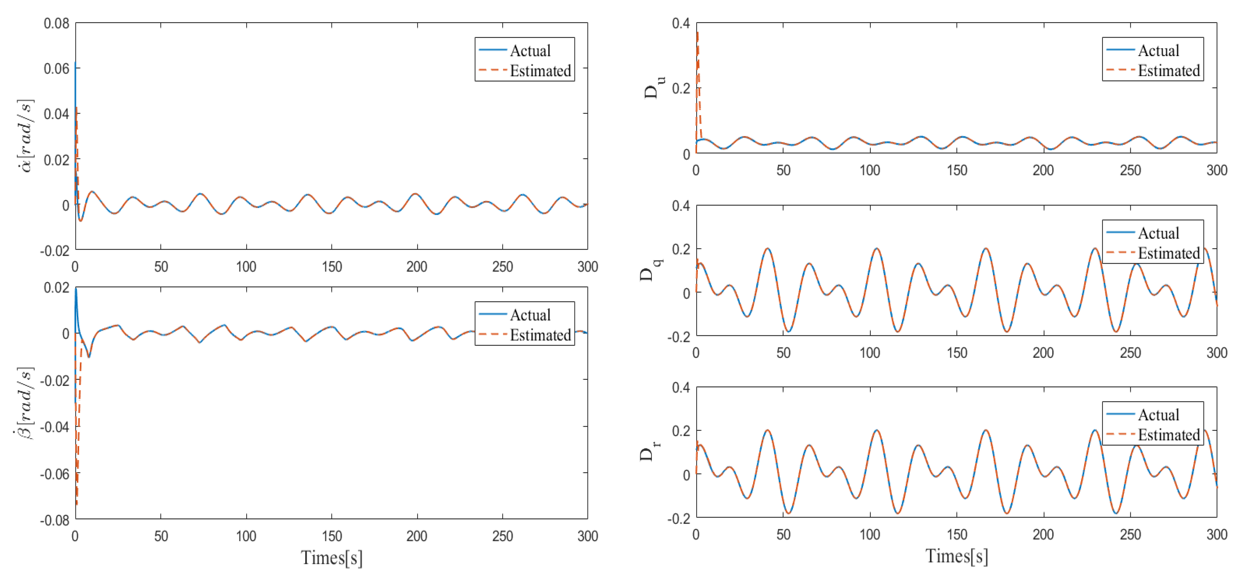 Jmse 10 01297 g013 550