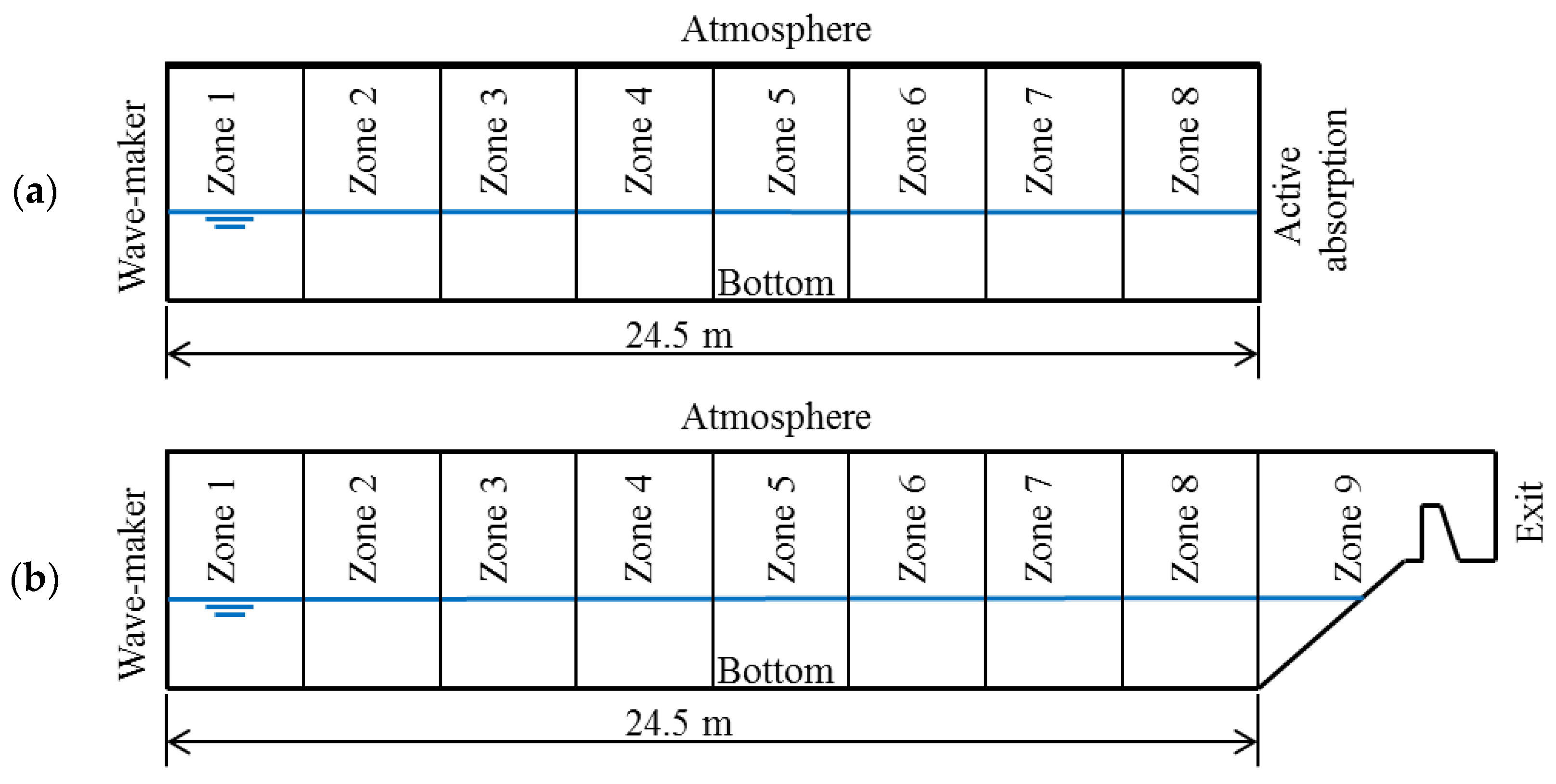 Jmse 10 01298 g001 550