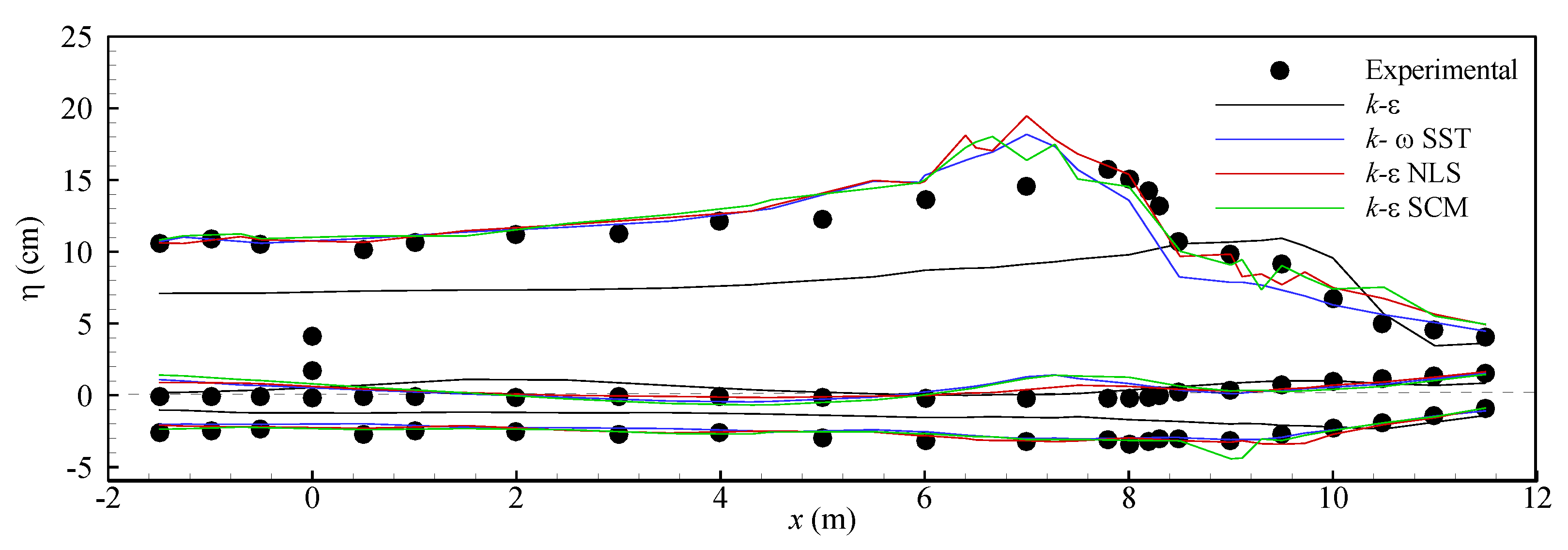 Jmse 10 01298 g010 550