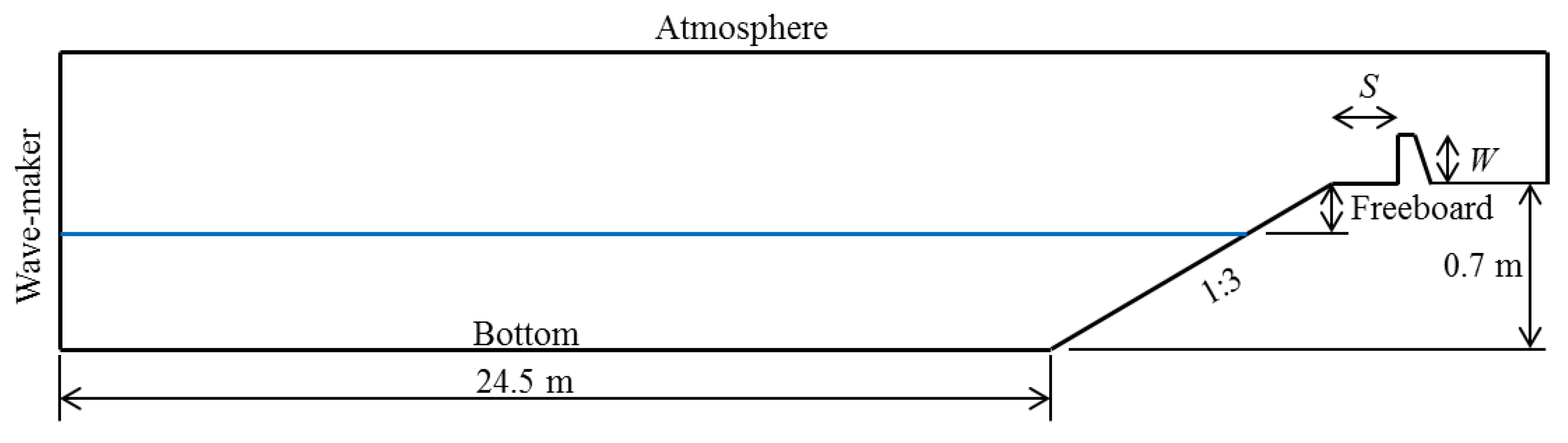 Jmse 10 01298 g011 550