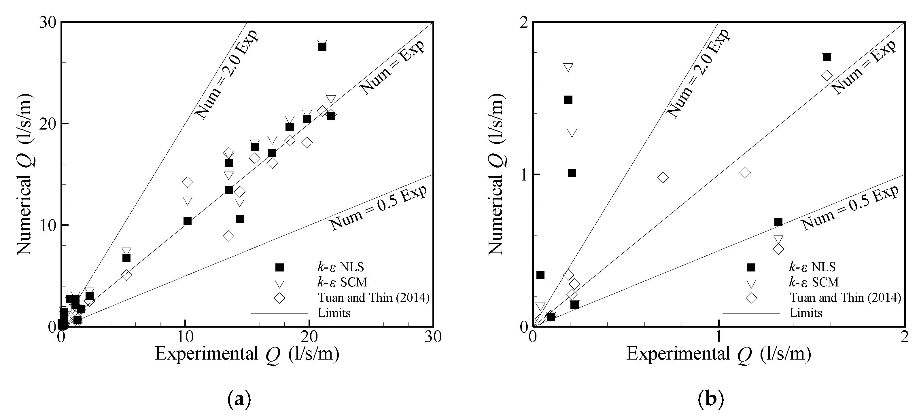 Jmse 10 01298 g013 550