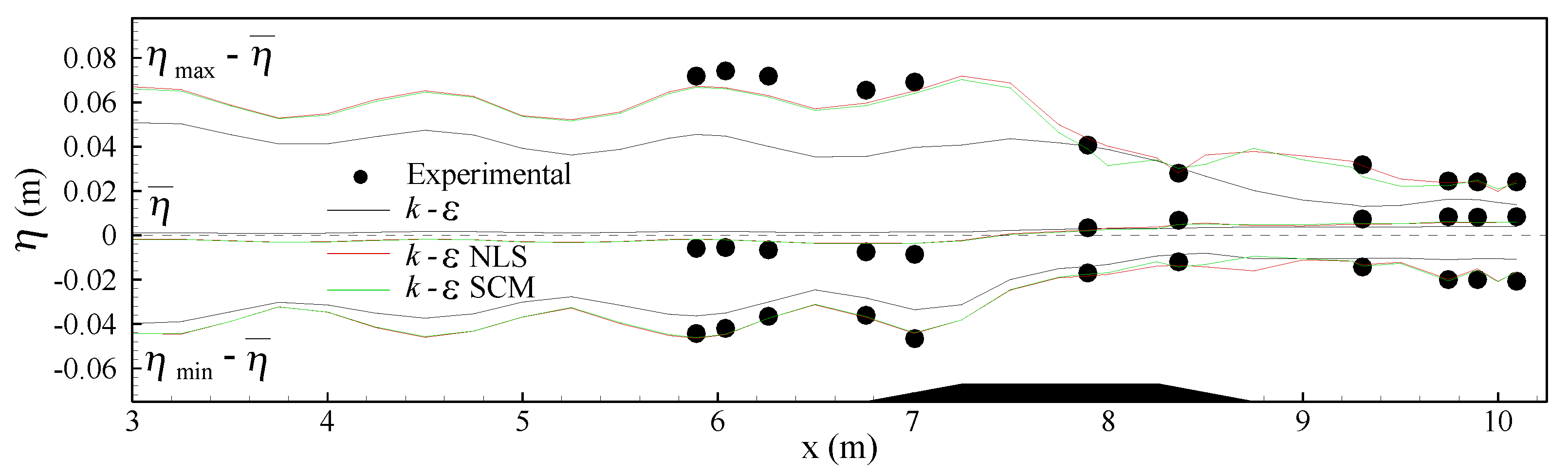 Jmse 10 01298 g017 550