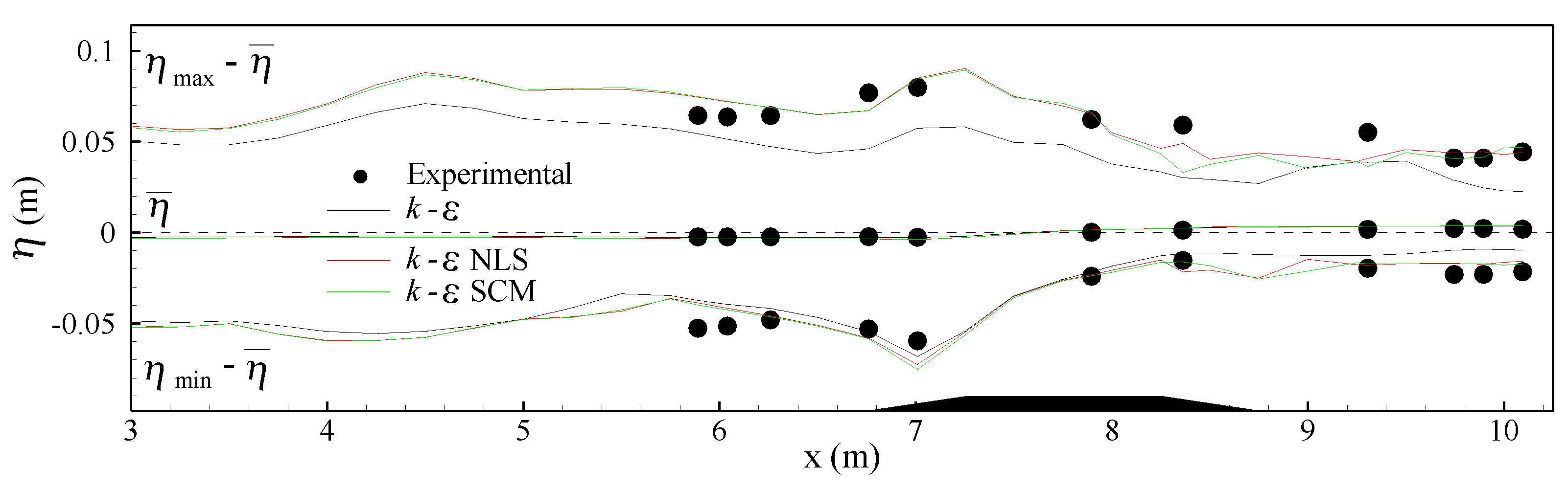 Jmse 10 01298 g019 550