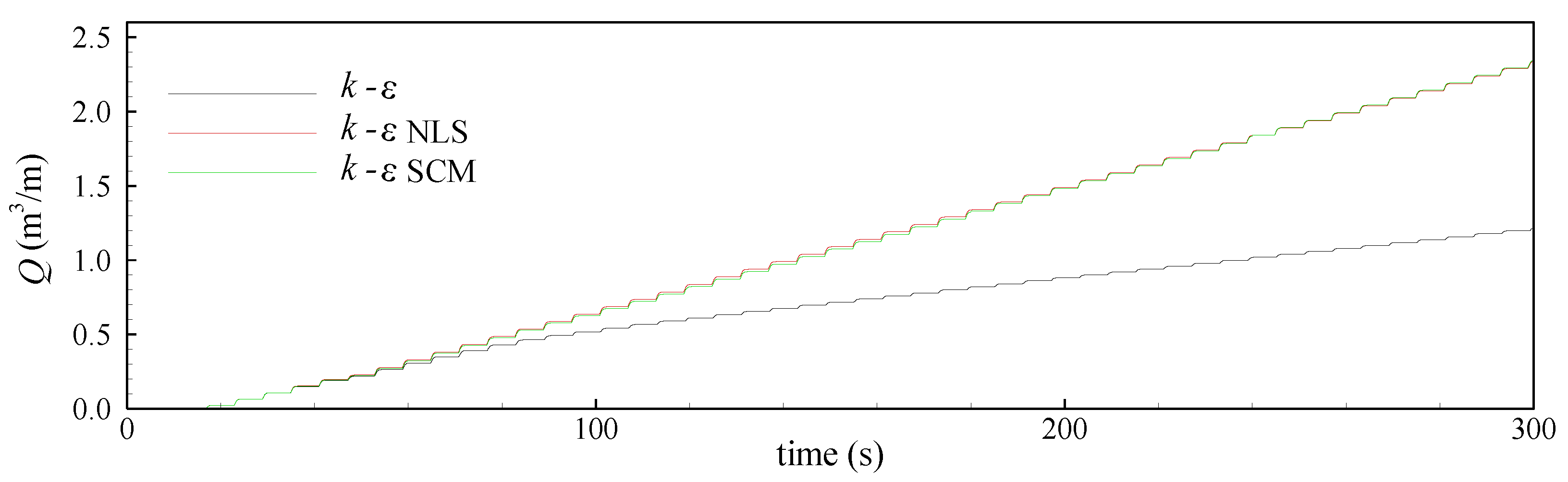 Jmse 10 01298 g023 550