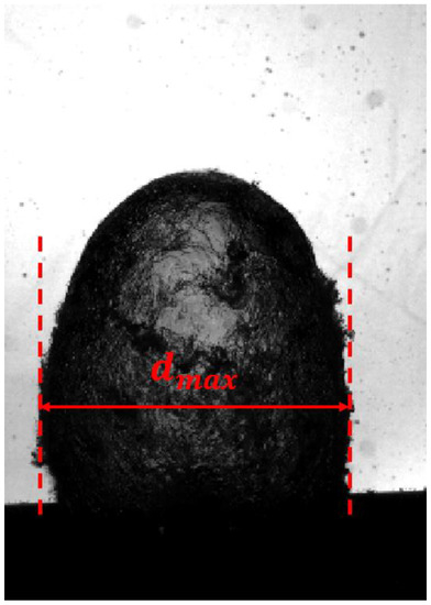 Ice-Water-Gas Interaction during Icebreaking by an Airgun Bubble