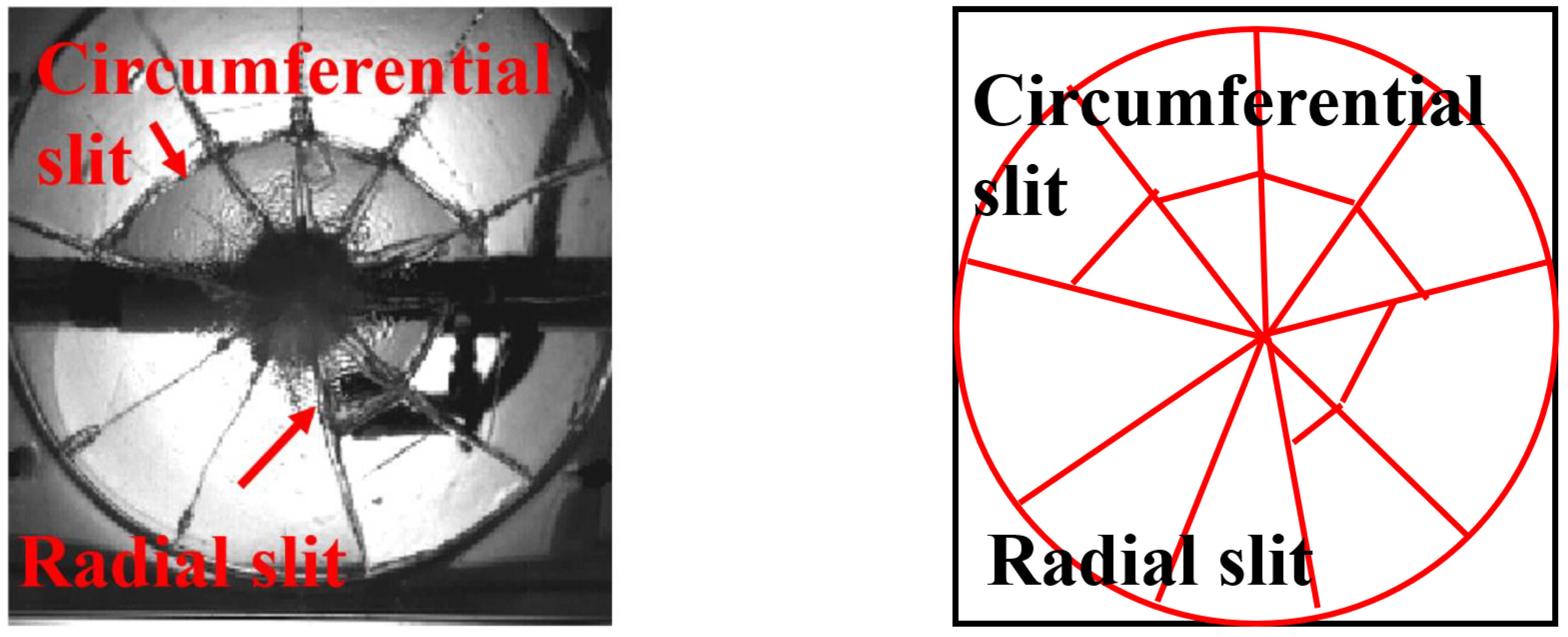 Jmse 10 01302 g010 550