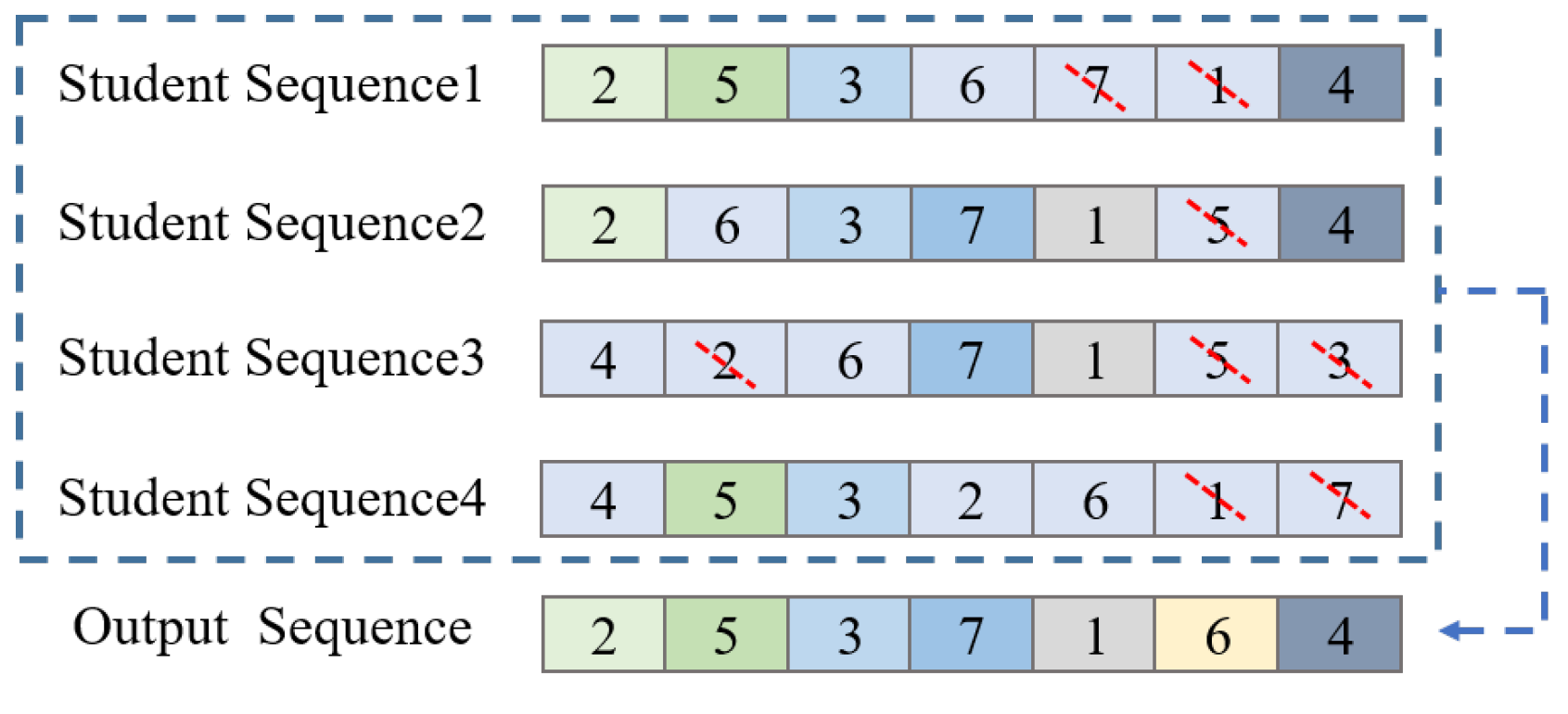 Jmse 10 01305 g005 550