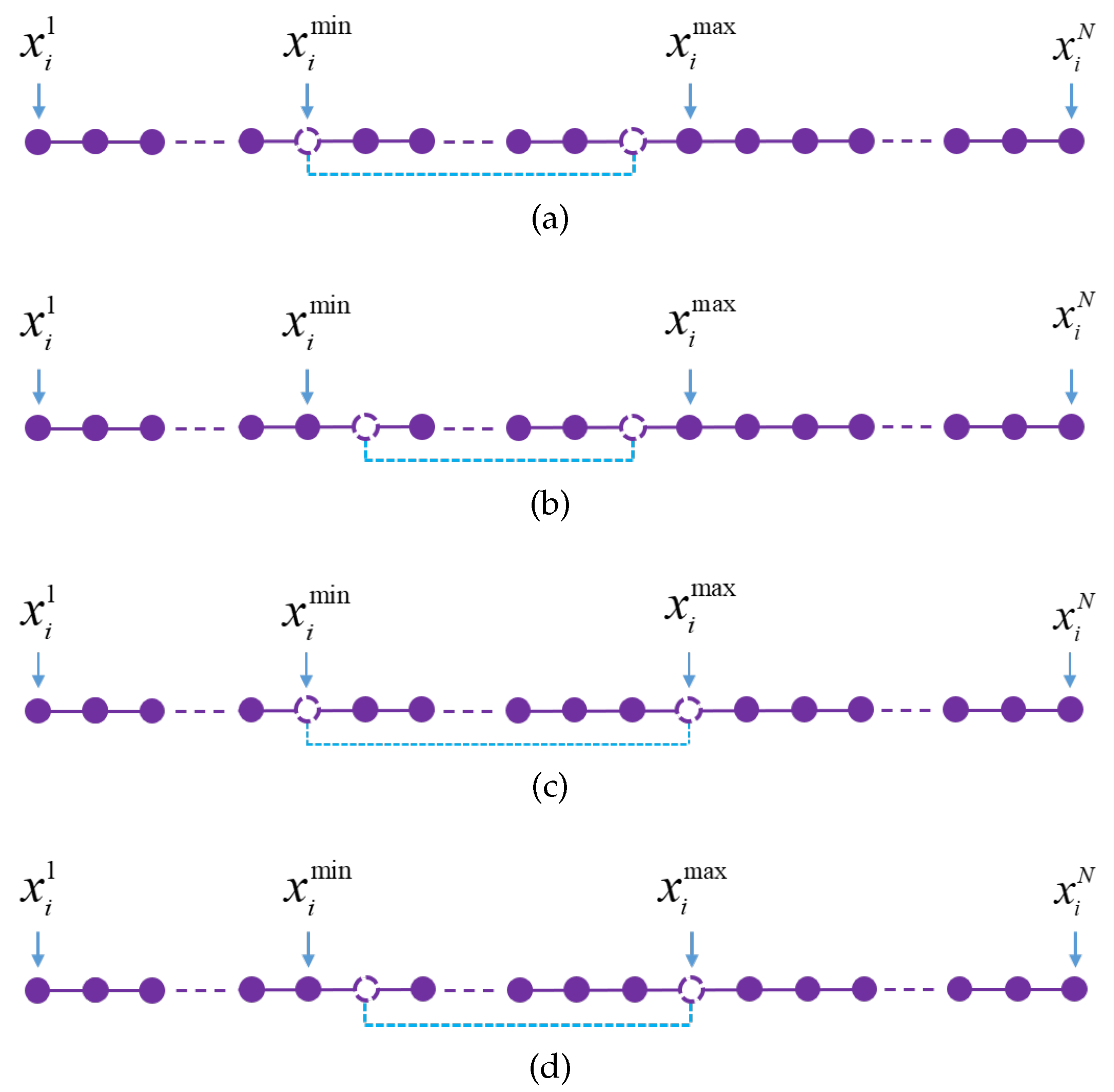 Jmse 10 01305 g007 550